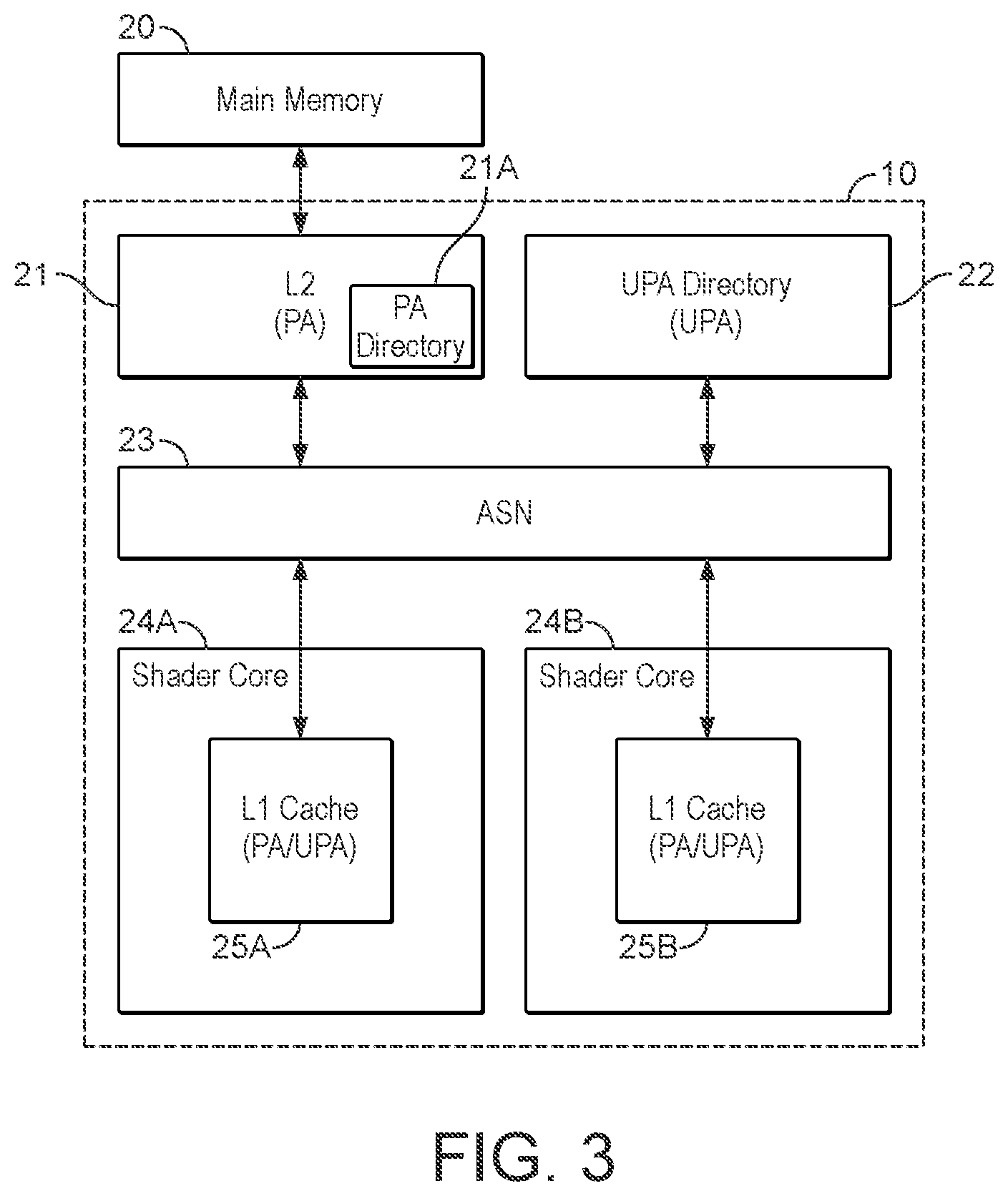 Patent US12314182 Figure 3 – Updating related data in multi-cache systems