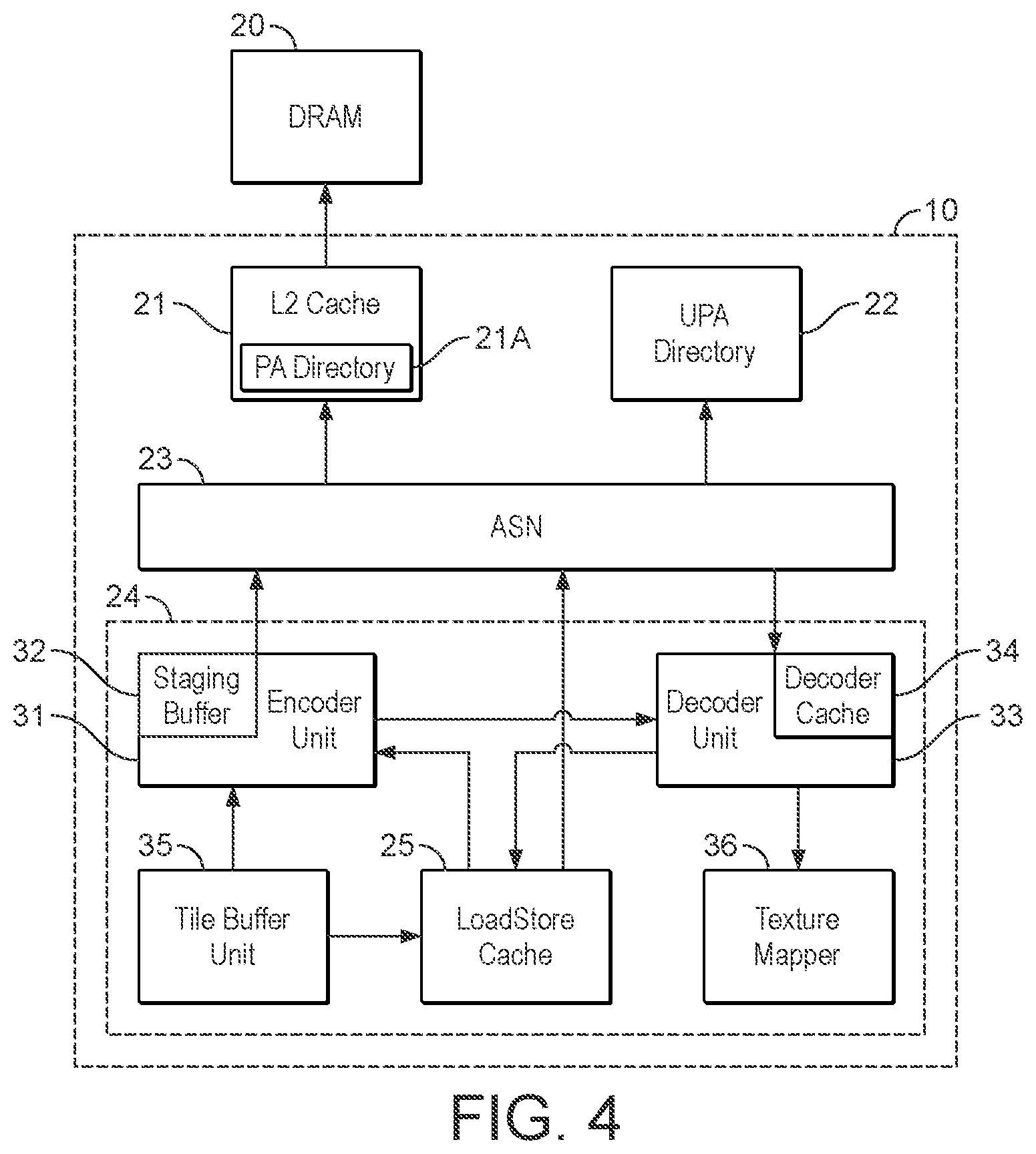 Patent US12314182 Figure 4 – Updating related data in multi-cache systems