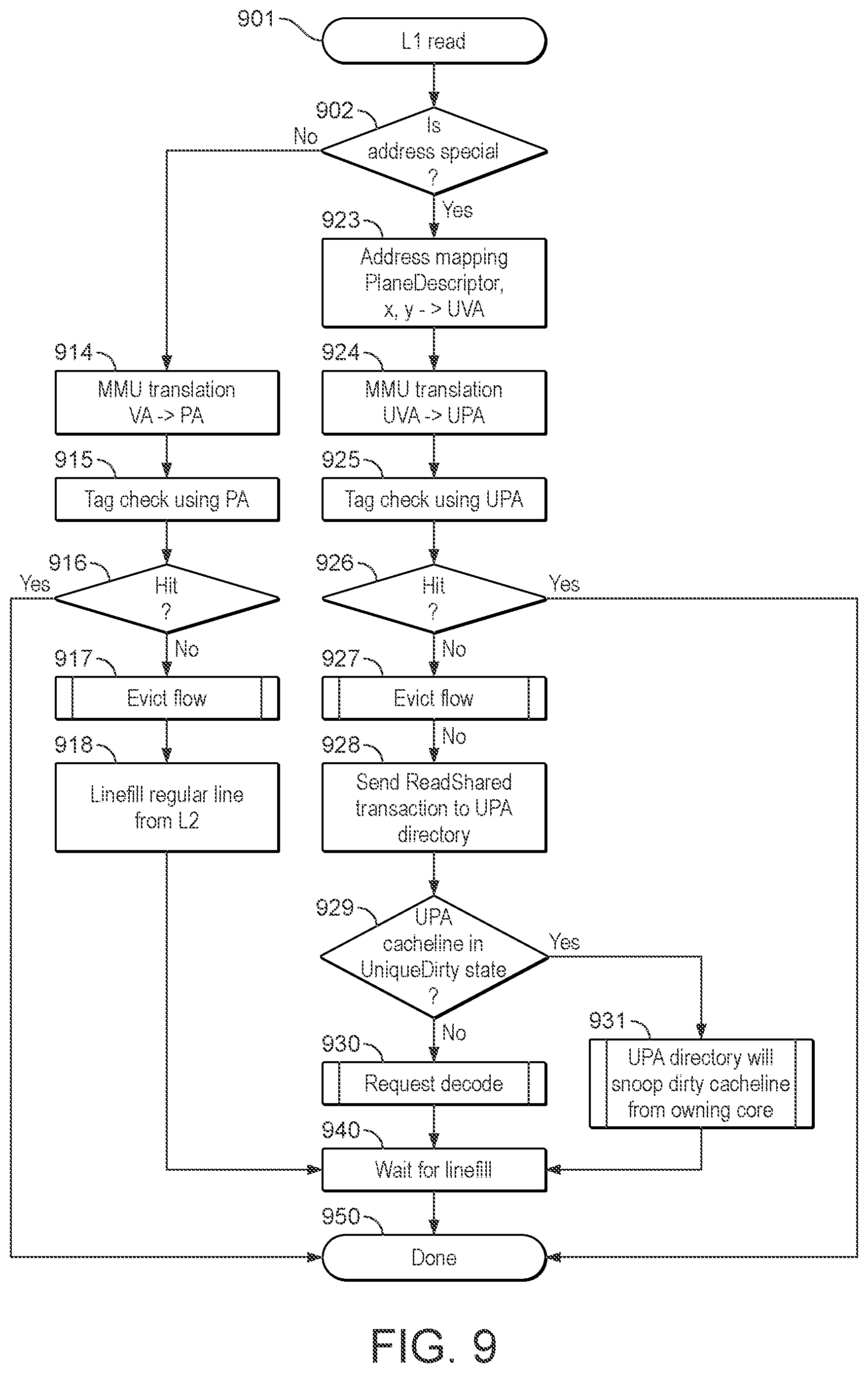 Patent US12314182 Figure 8 – Updating related data in multi-cache systems