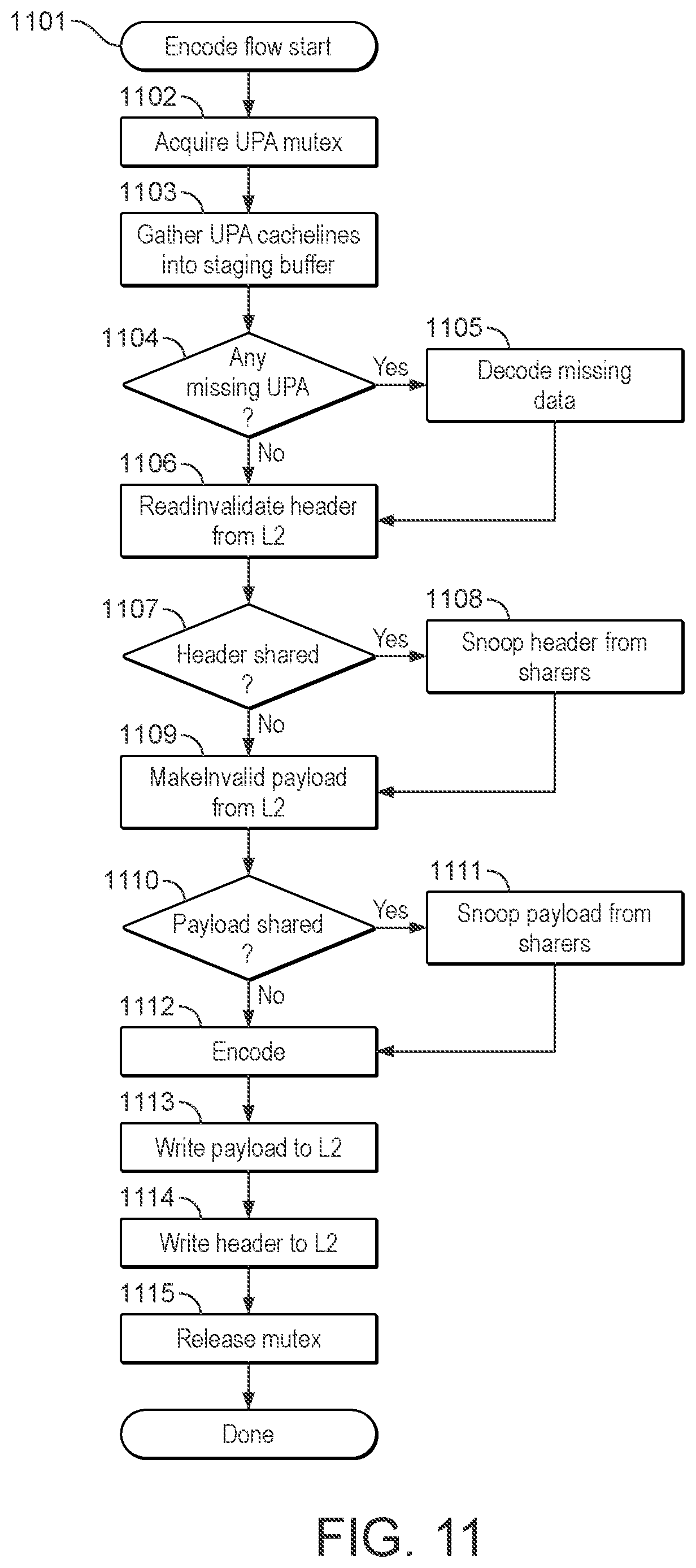 Patent US12314182 Figure 10 – Updating related data in multi-cache systems
