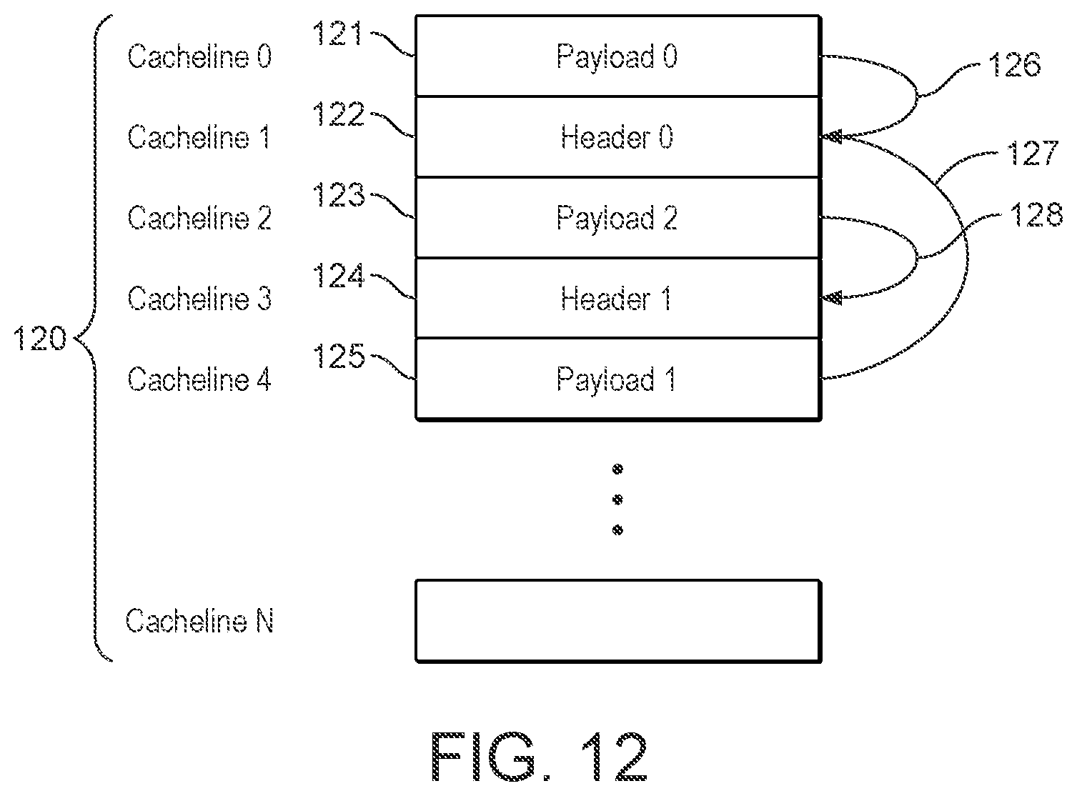 Patent US12314182 Figure 11 – Updating related data in multi-cache systems