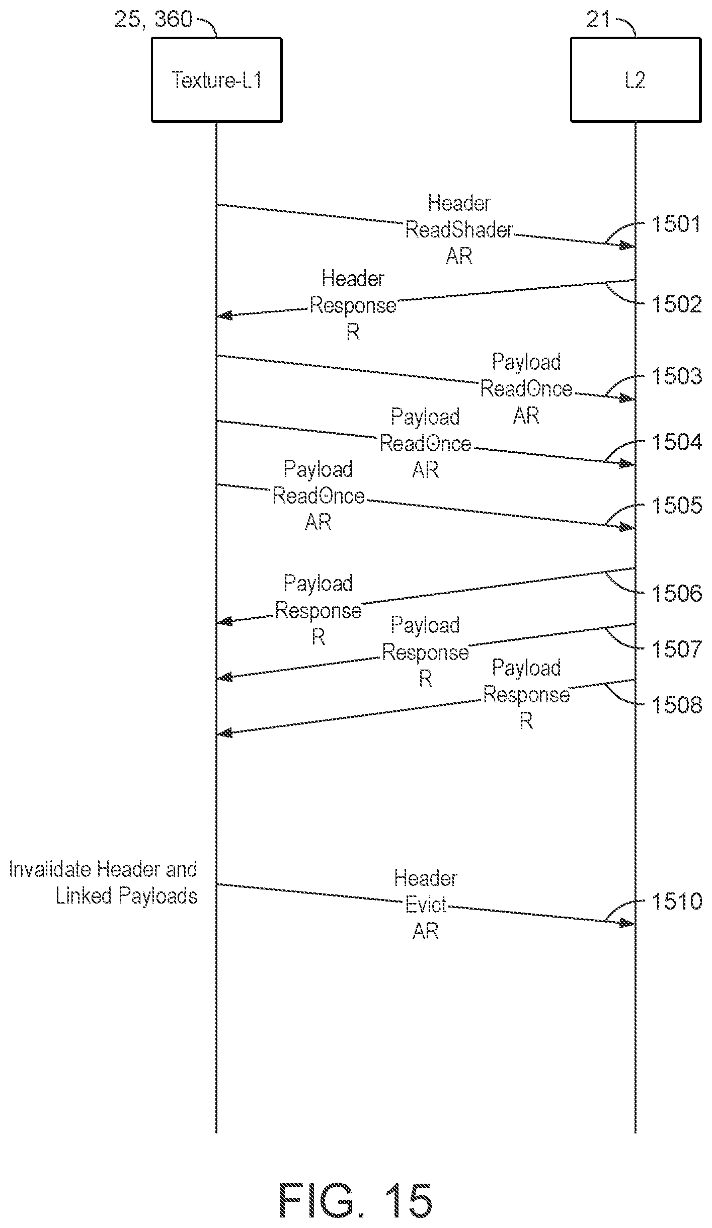Patent US12314182 Figure 14 – Updating related data in multi-cache systems
