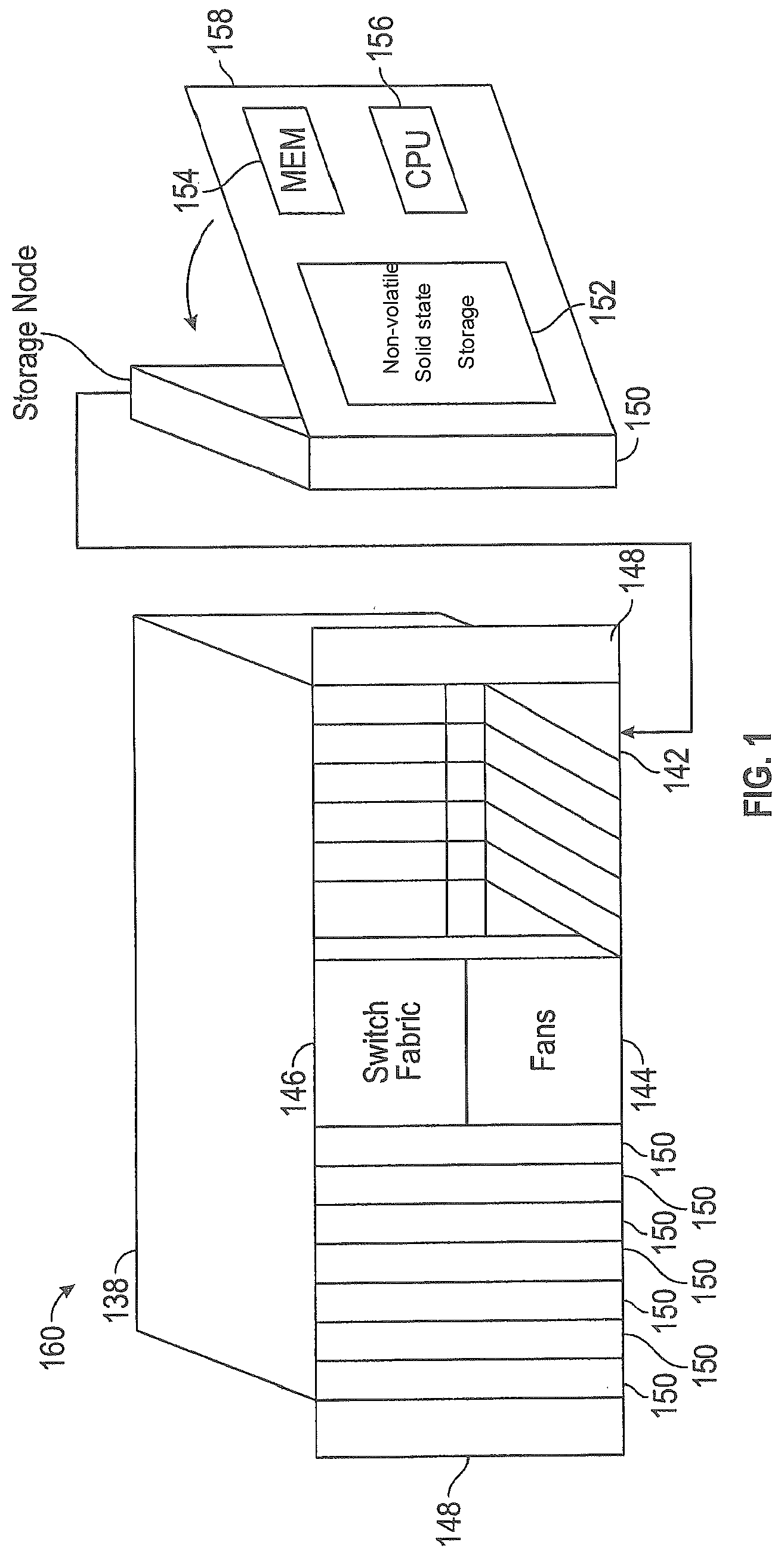 Patent US12314183 Figure 1 – Preserved addressing for replaceable resources