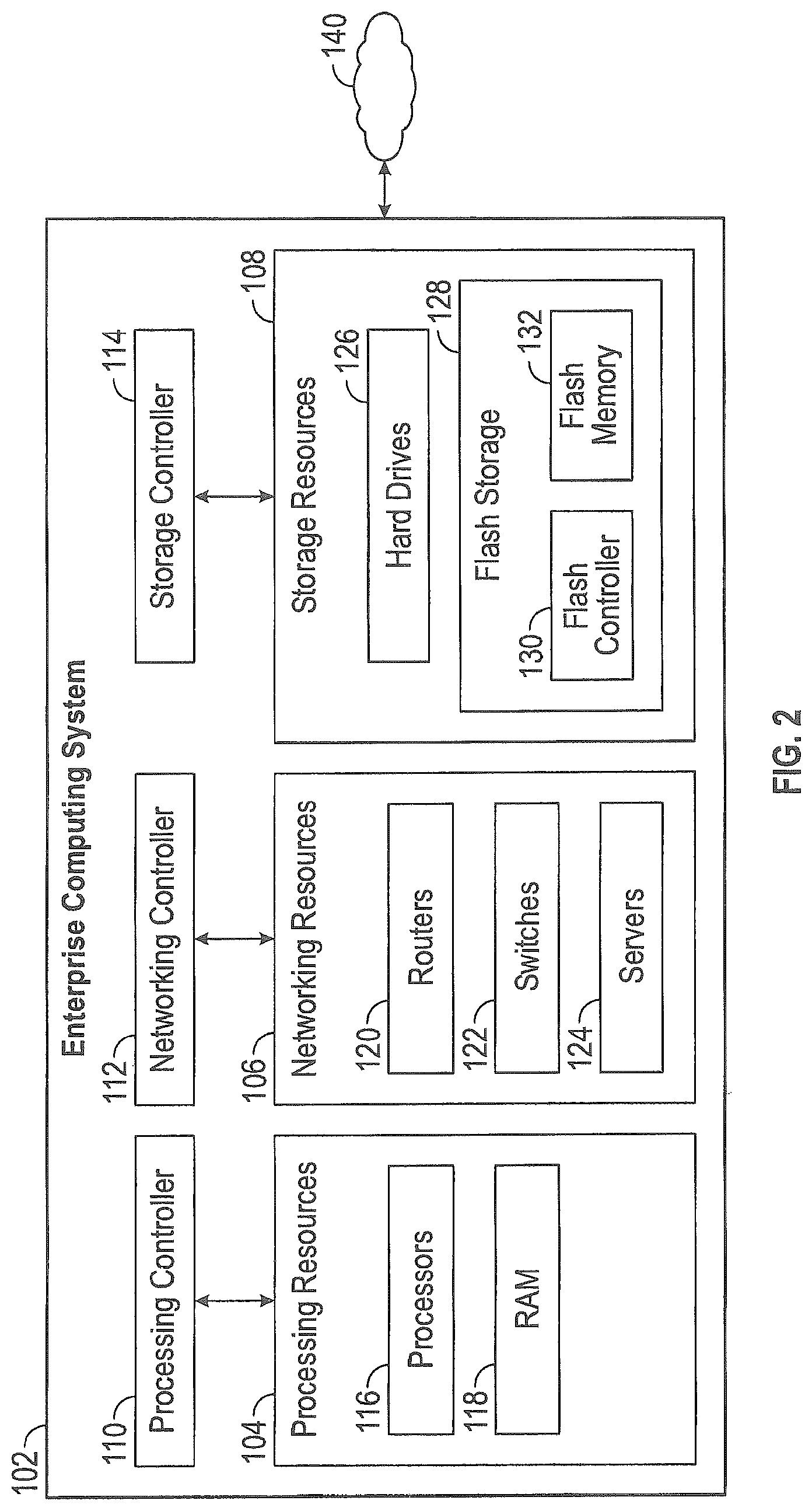 Patent US12314183 Figure 2 – Preserved addressing for replaceable resources