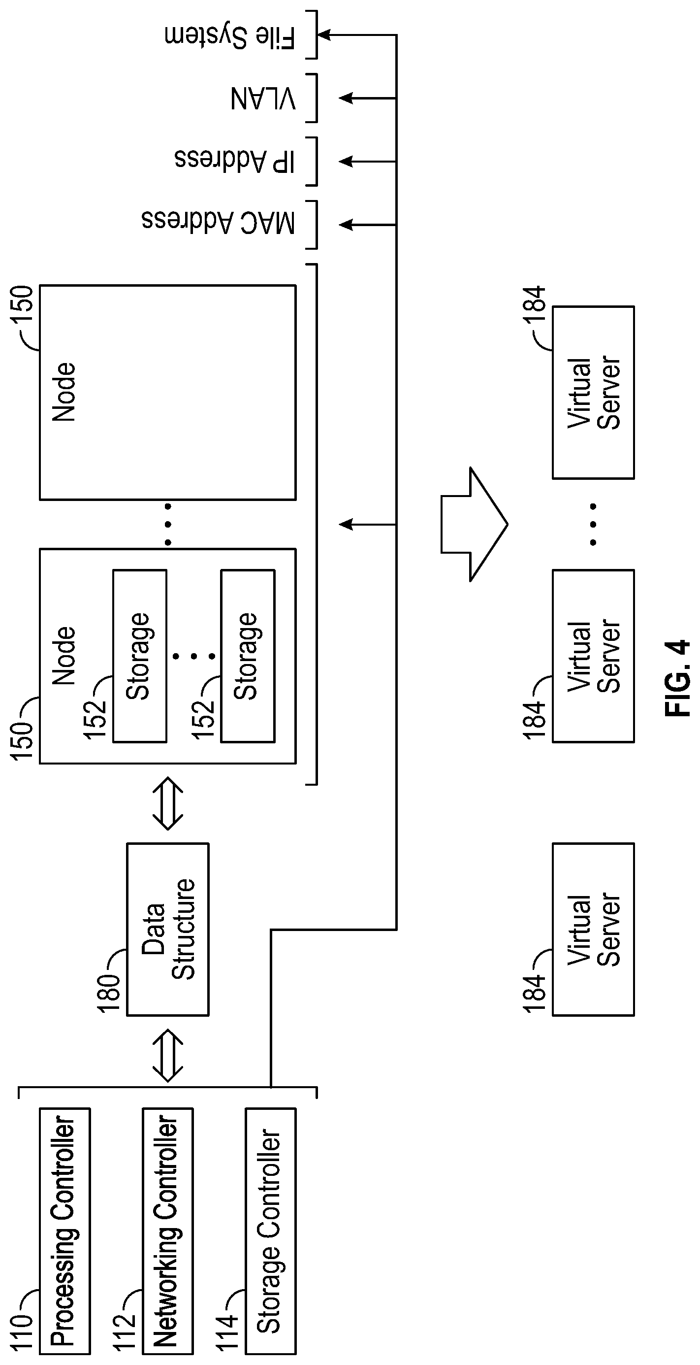 Patent US12314183 Figure 4 – Preserved addressing for replaceable resources