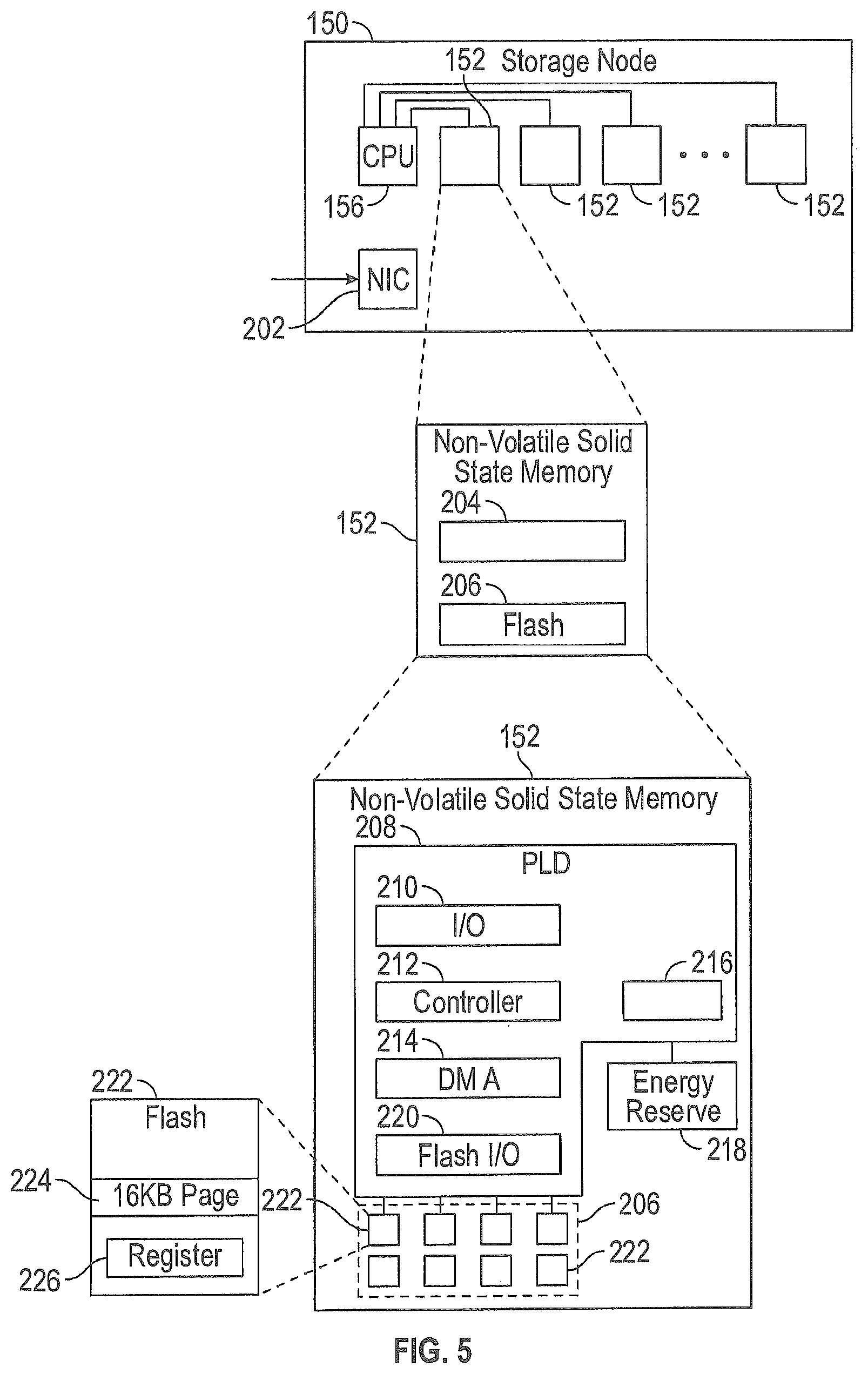 Patent US12314183 Figure 5 – Preserved addressing for replaceable resources