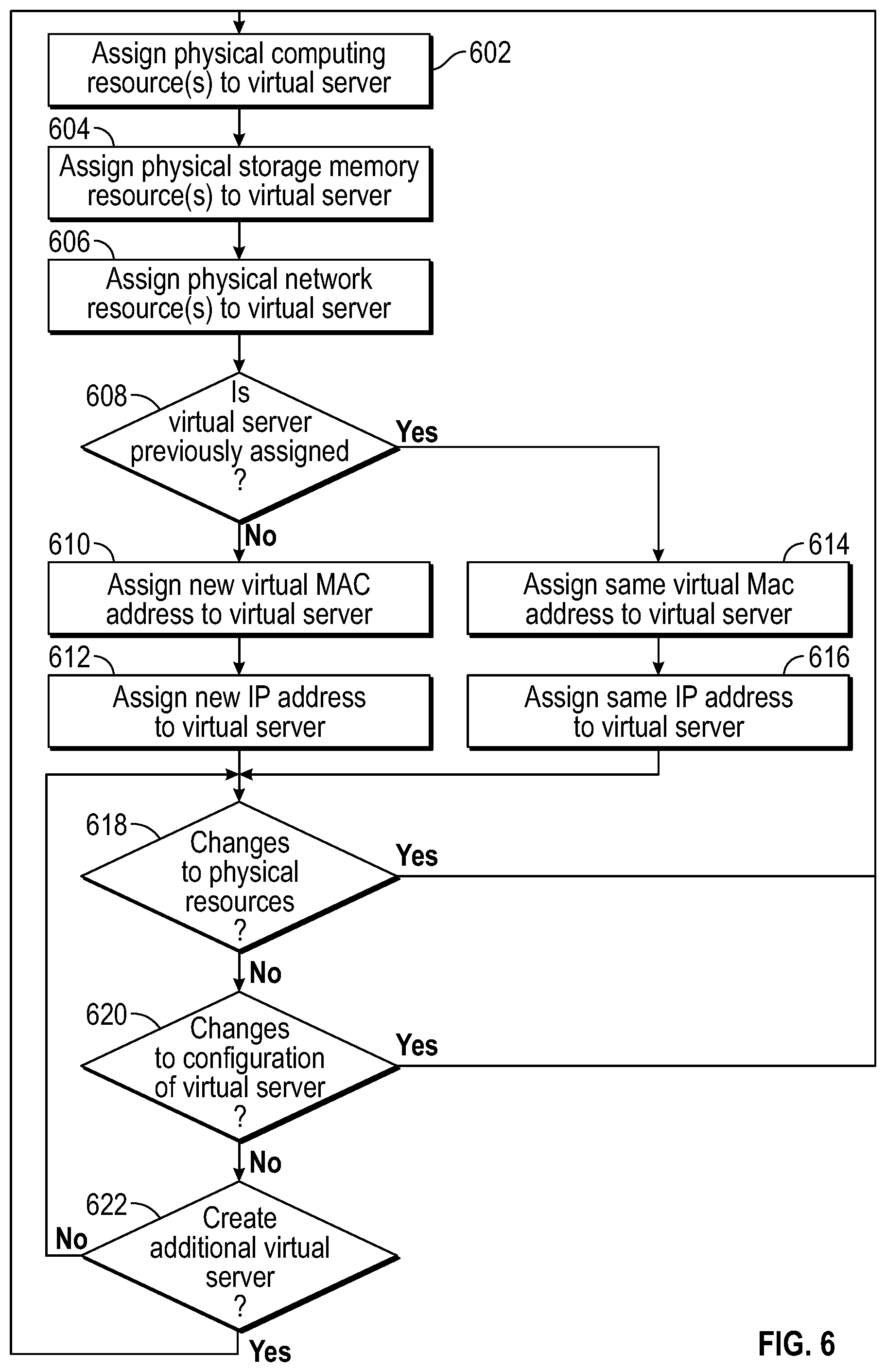 Patent US12314183 Figure 6 – Preserved addressing for replaceable resources