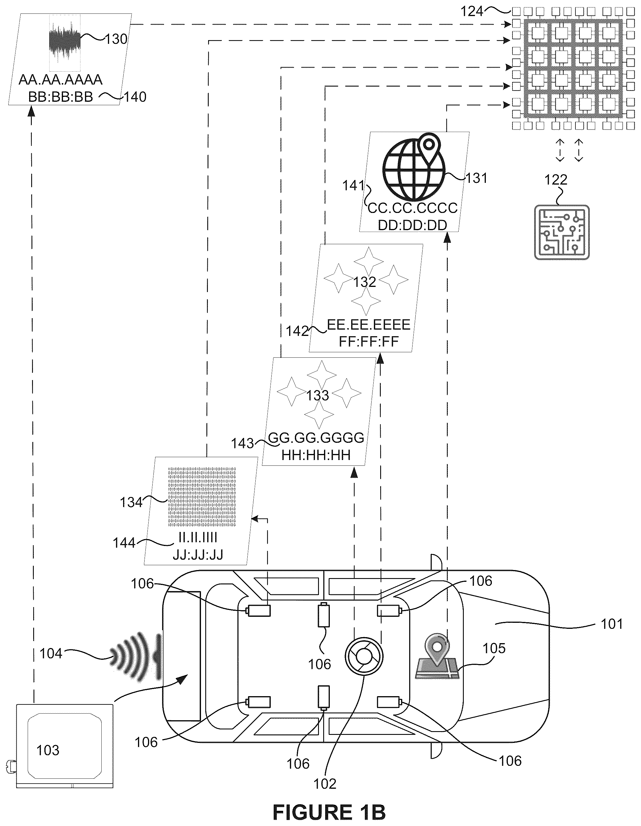 Patent US12314184 Figure 2 – Efficient retrieval of sensor data while ensuring atomicity