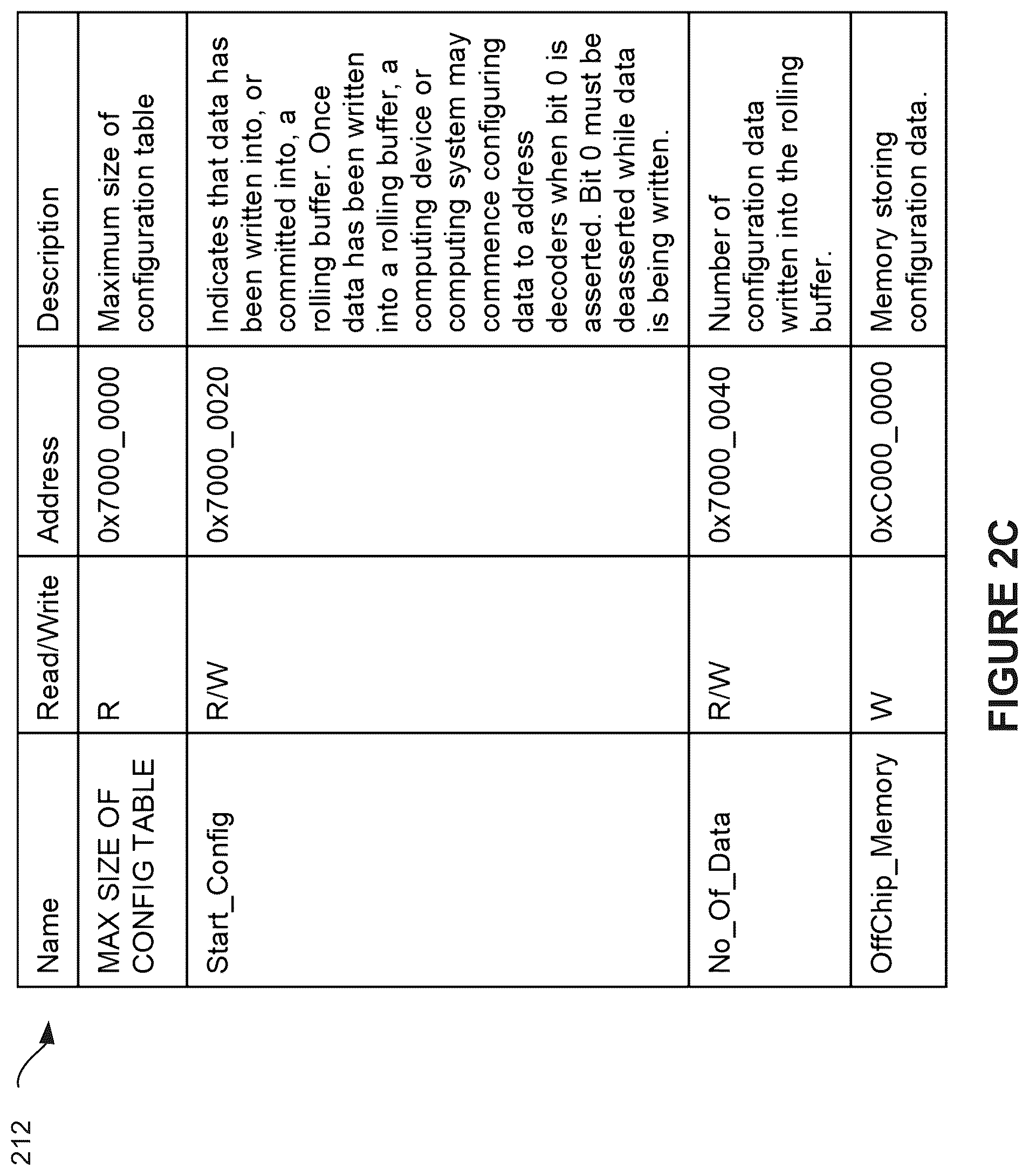 Patent US12314184 Figure 5 – Efficient retrieval of sensor data while ensuring atomicity
