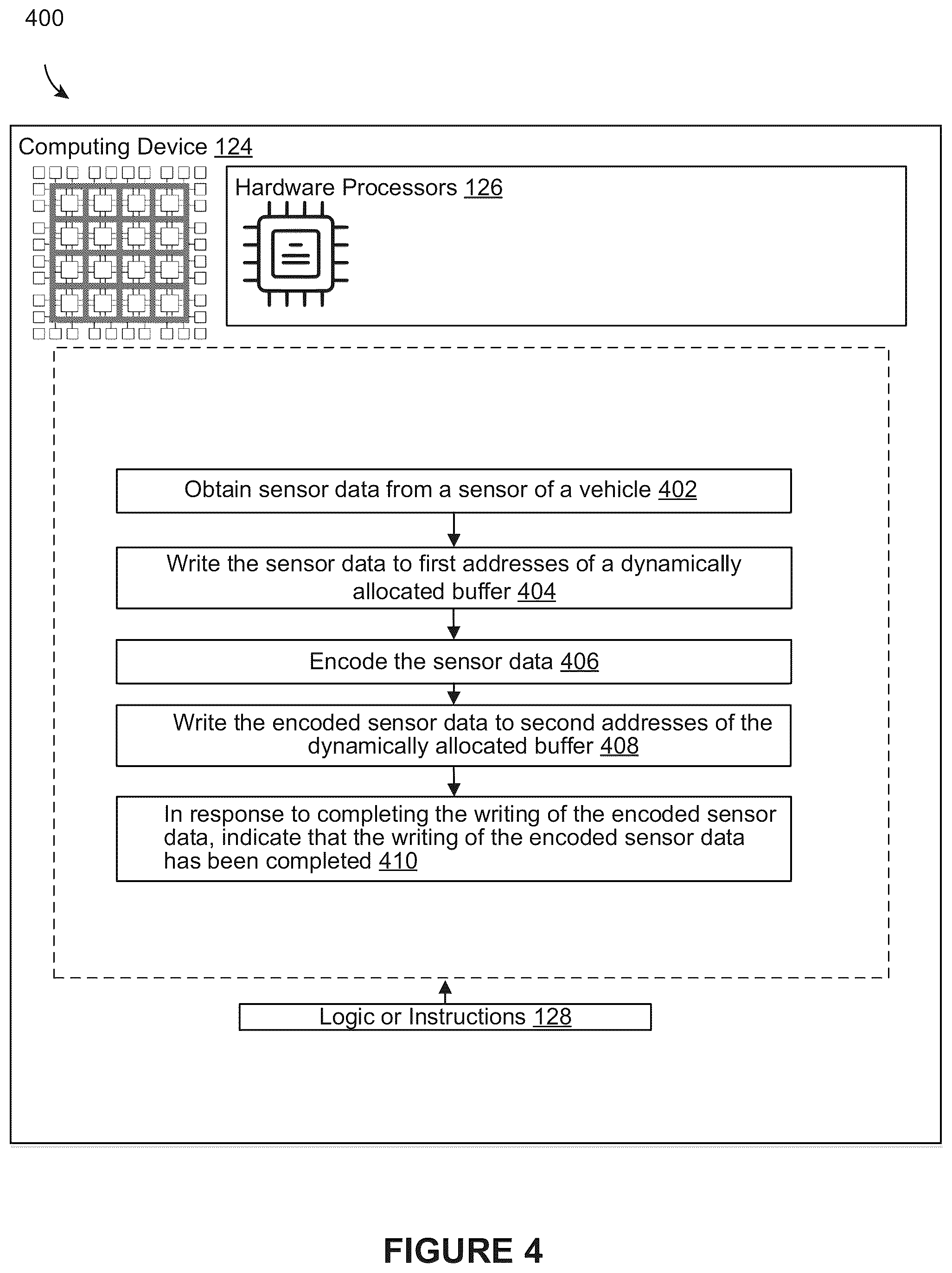 Patent US12314184 Figure 13 – Efficient retrieval of sensor data while ensuring atomicity