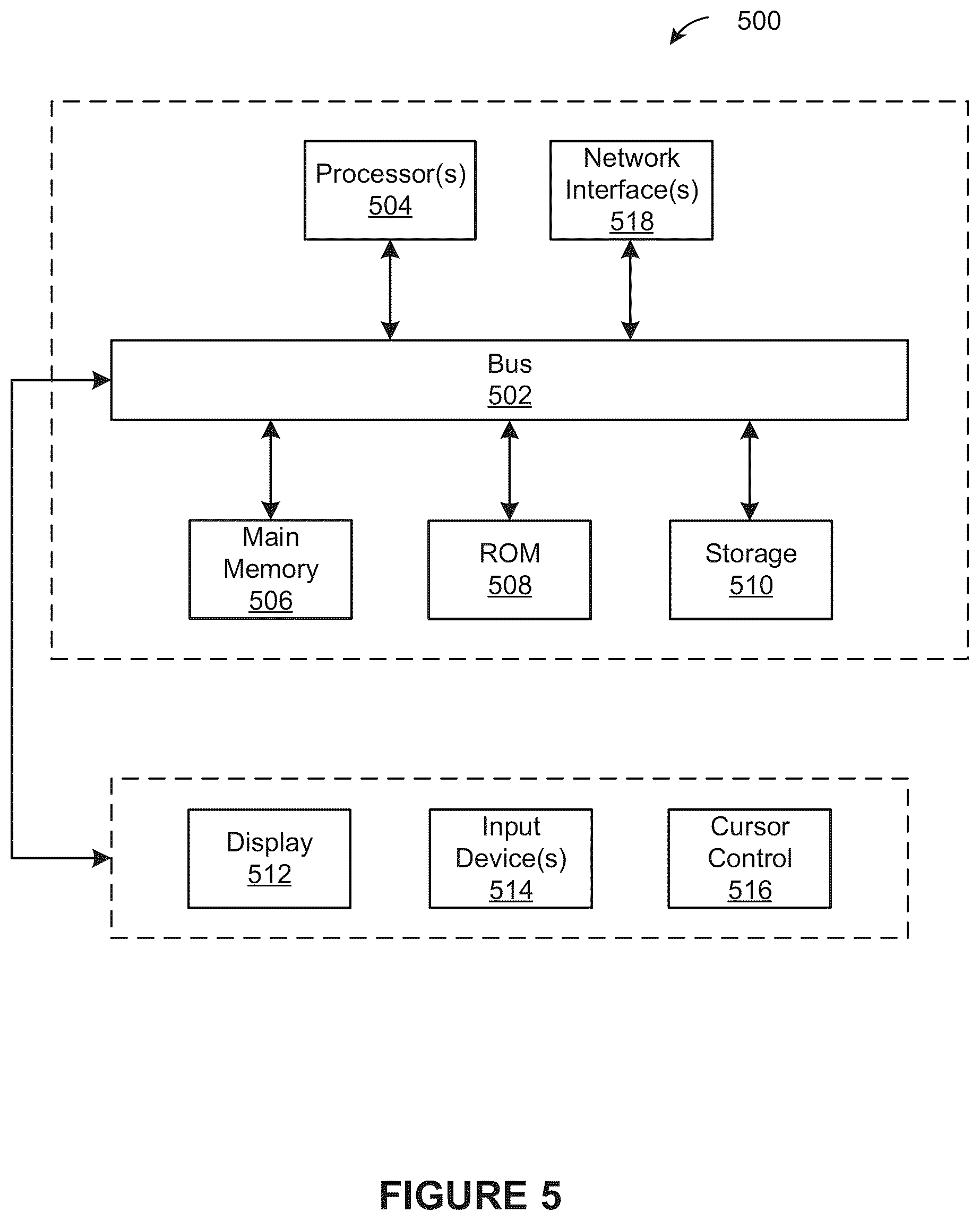 Patent US12314184 Figure 14 – Efficient retrieval of sensor data while ensuring atomicity