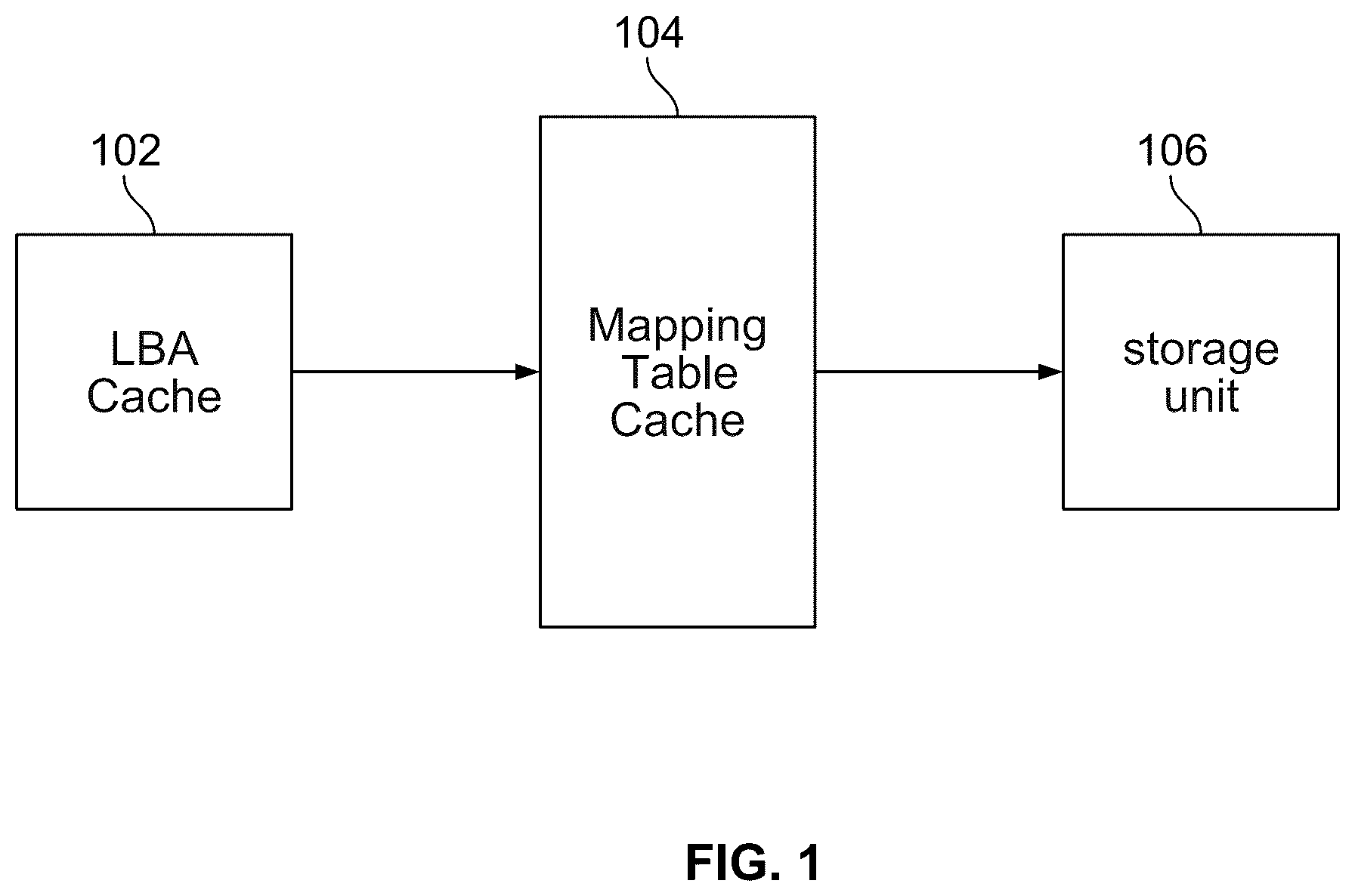 Patent US12314185 Figure 1 – Method and apparatus for sorting data, storage apparatus