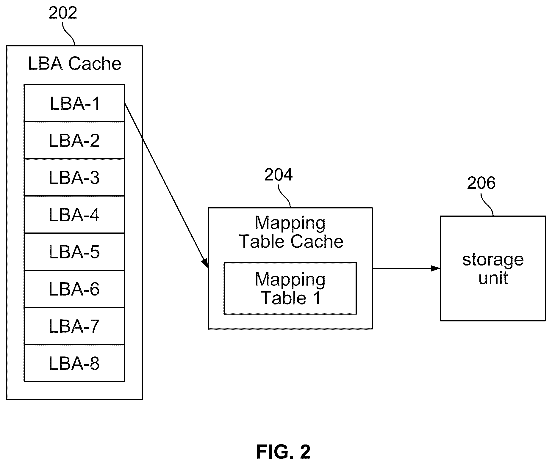 Patent US12314185 Figure 2 – Method and apparatus for sorting data, storage apparatus