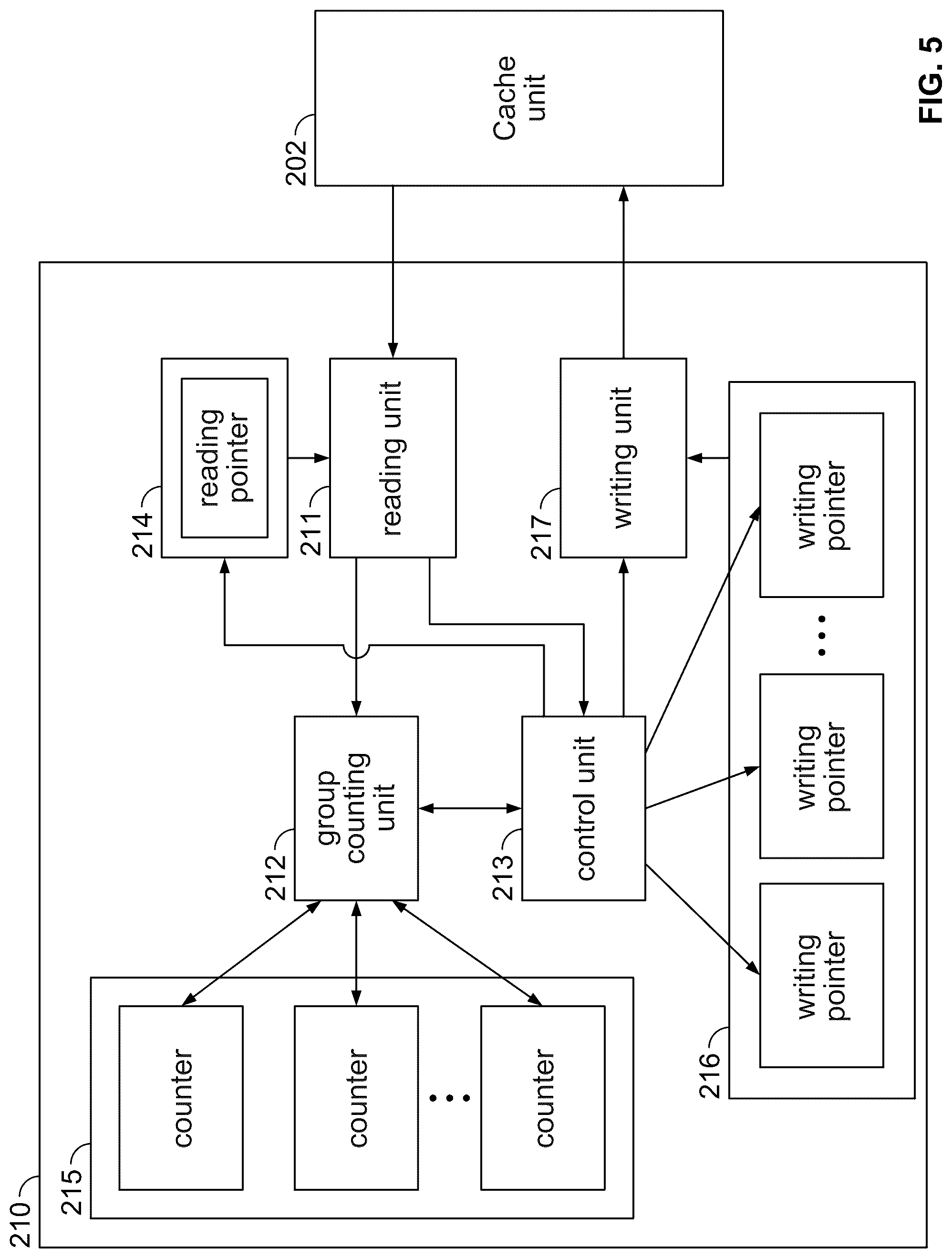 Patent US12314185 Figure 5 – Method and apparatus for sorting data, storage apparatus