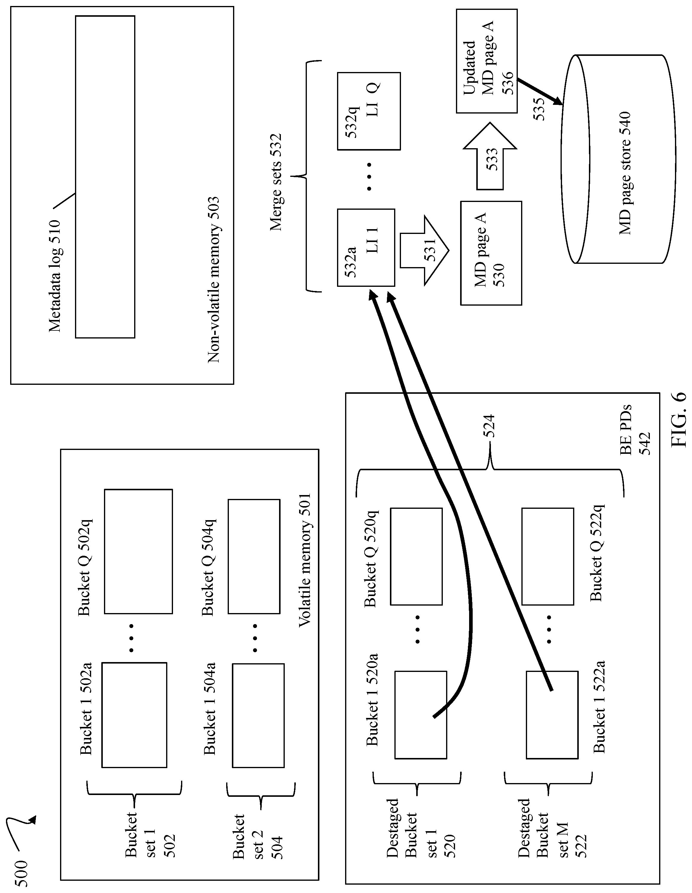 Patent US12314186 Figure 9 – Techniques using a unified cache for storing and accessing translation table entries and updates