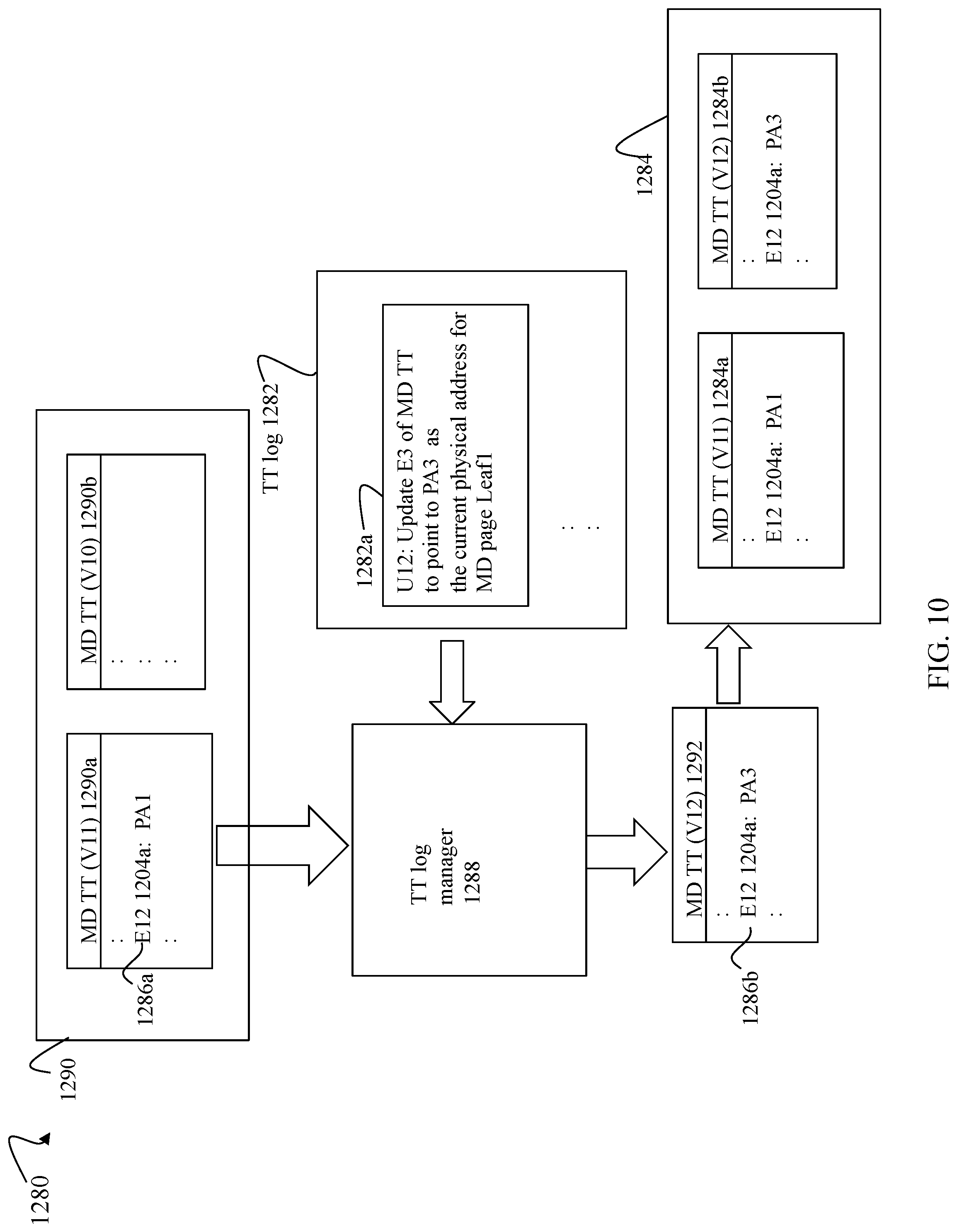 Patent US12314186 Figure 13 – Techniques using a unified cache for storing and accessing translation table entries and updates