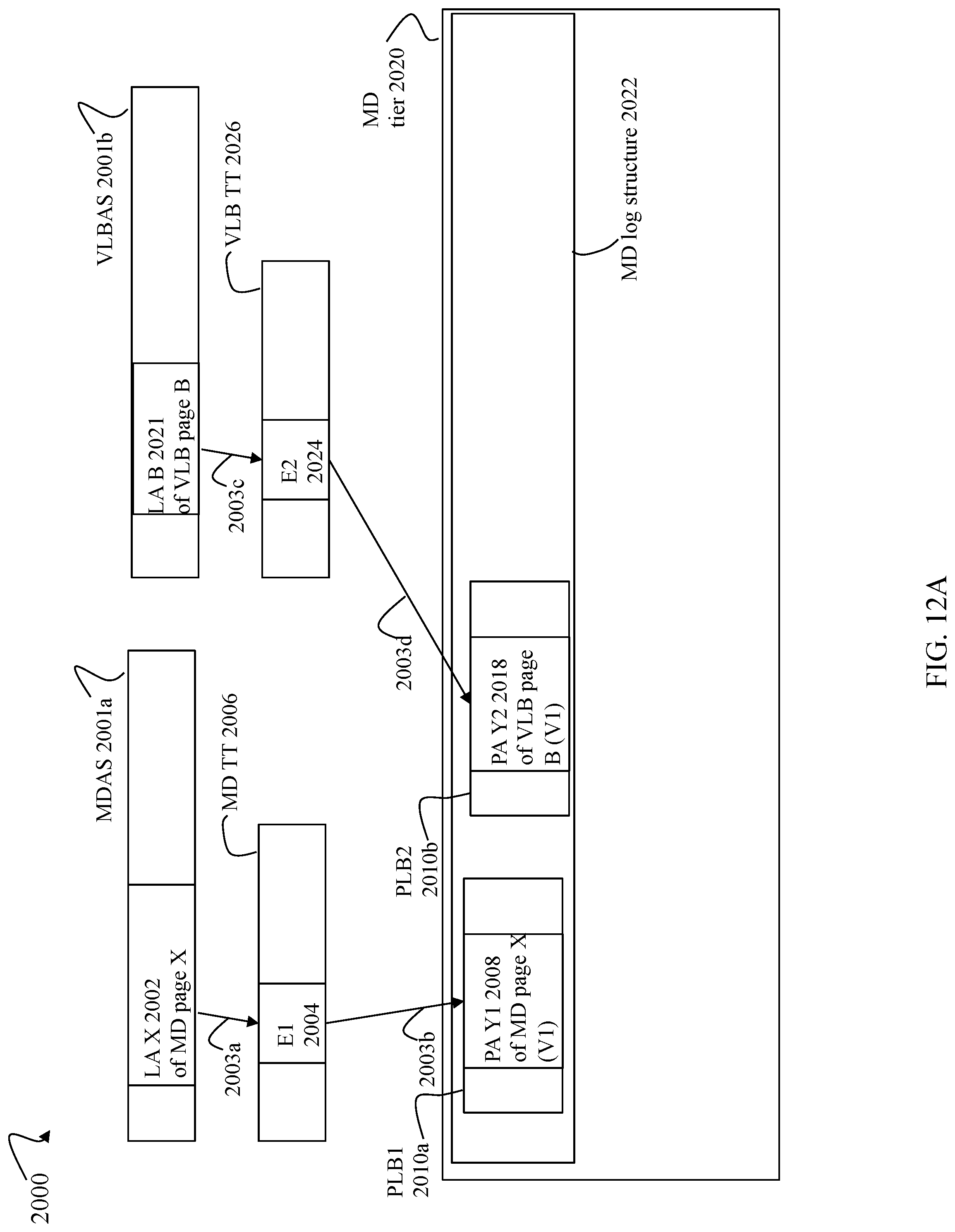 Patent US12314186 Figure 15 – Techniques using a unified cache for storing and accessing translation table entries and updates