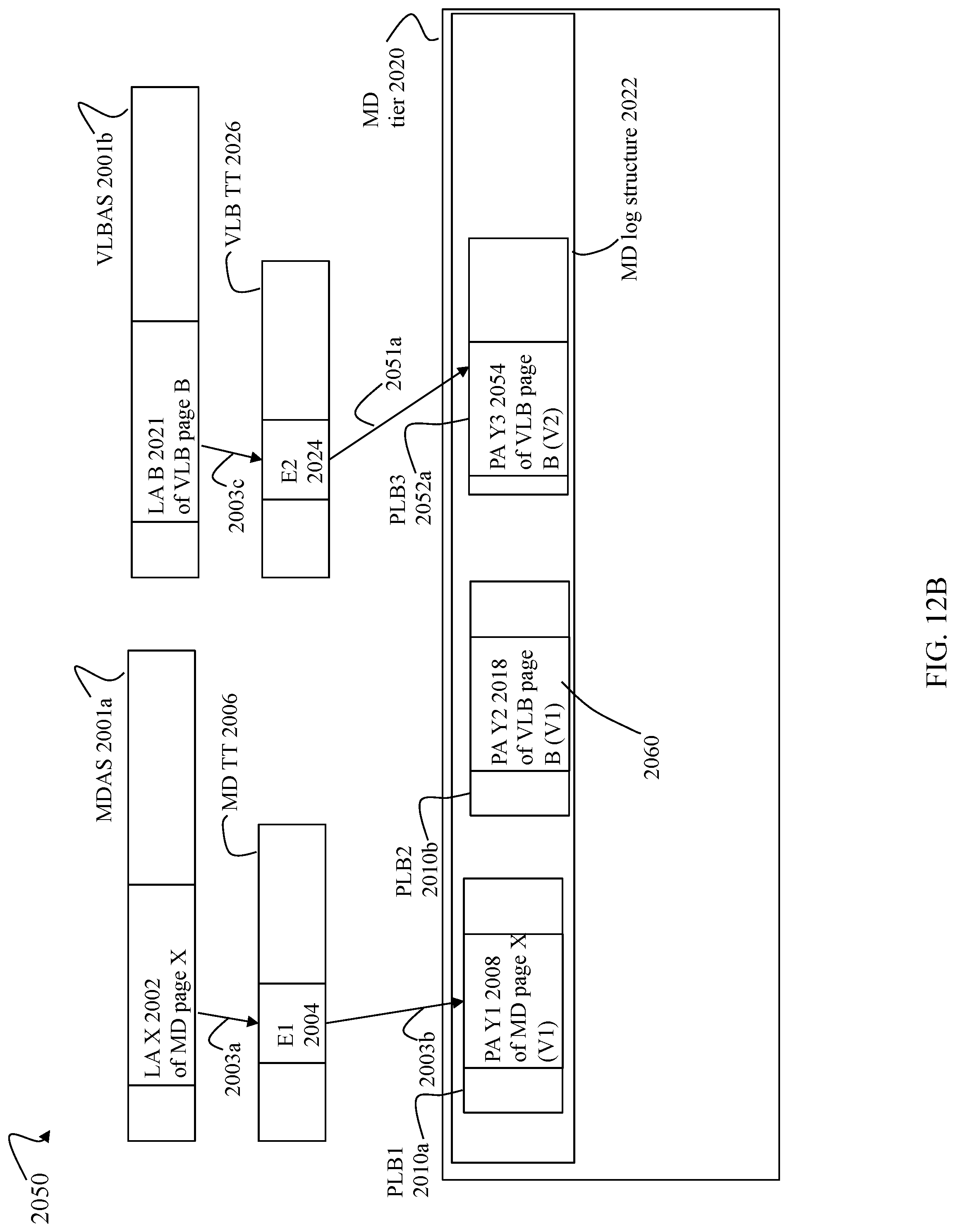 Patent US12314186 Figure 16 – Techniques using a unified cache for storing and accessing translation table entries and updates