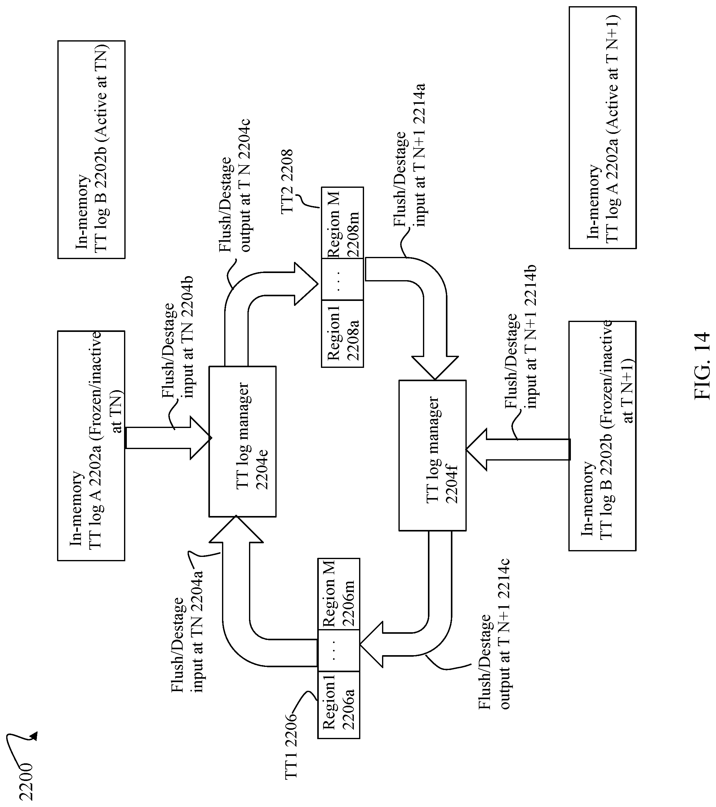 Patent US12314186 Figure 18 – Techniques using a unified cache for storing and accessing translation table entries and updates