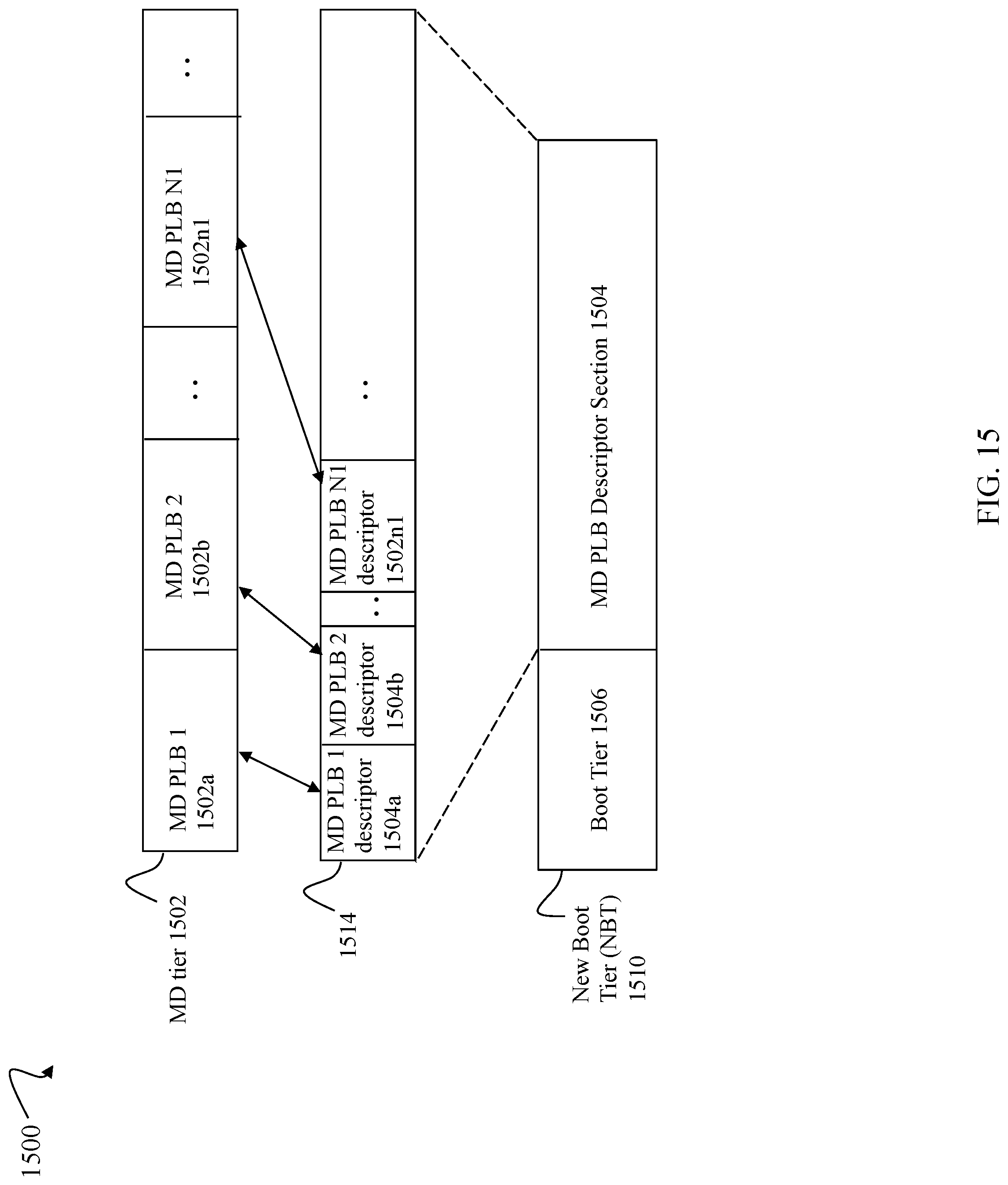Patent US12314186 Figure 19 – Techniques using a unified cache for storing and accessing translation table entries and updates