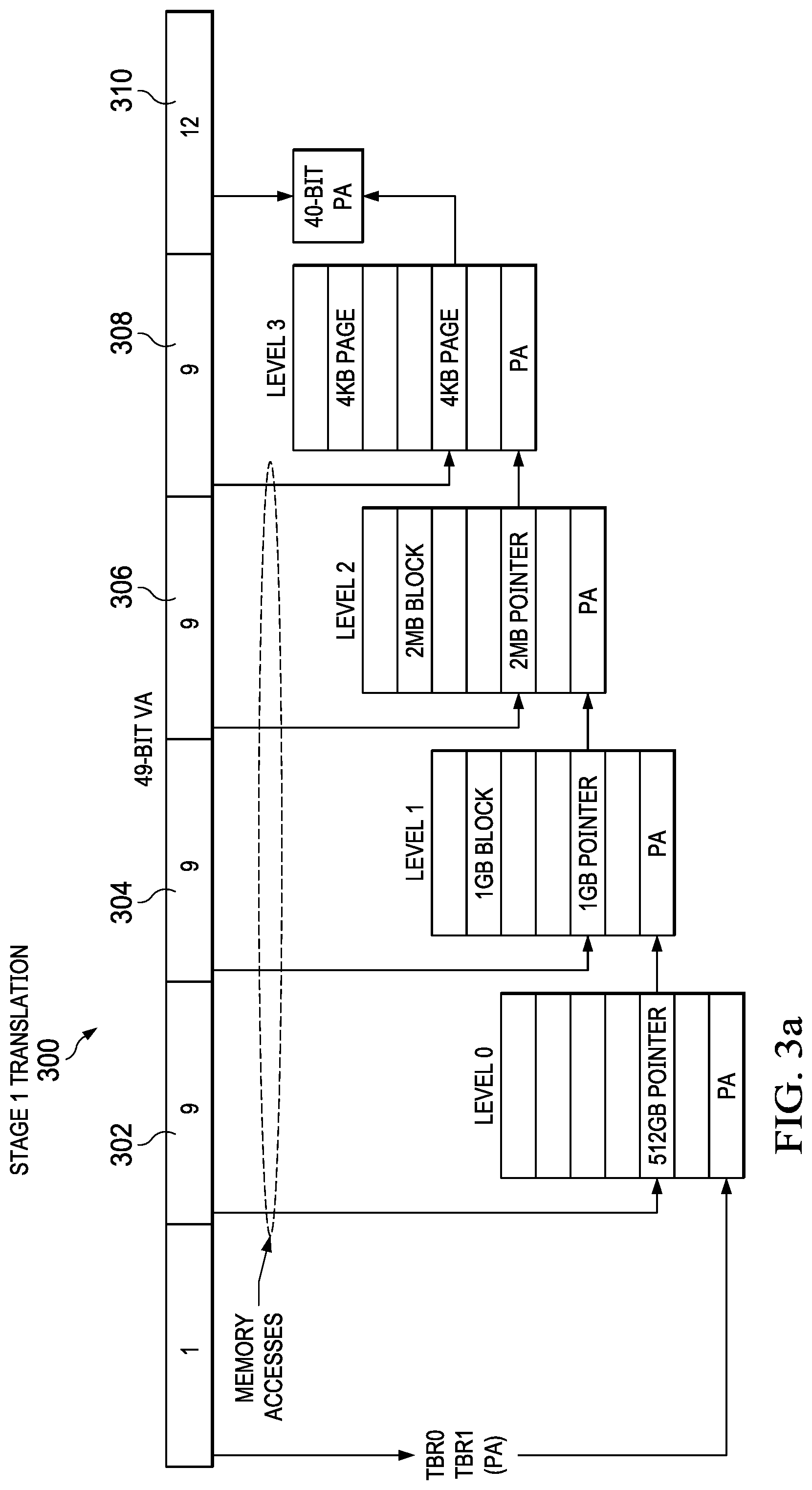 Patent US12314187 Figure 3 – Software-hardware memory management modes