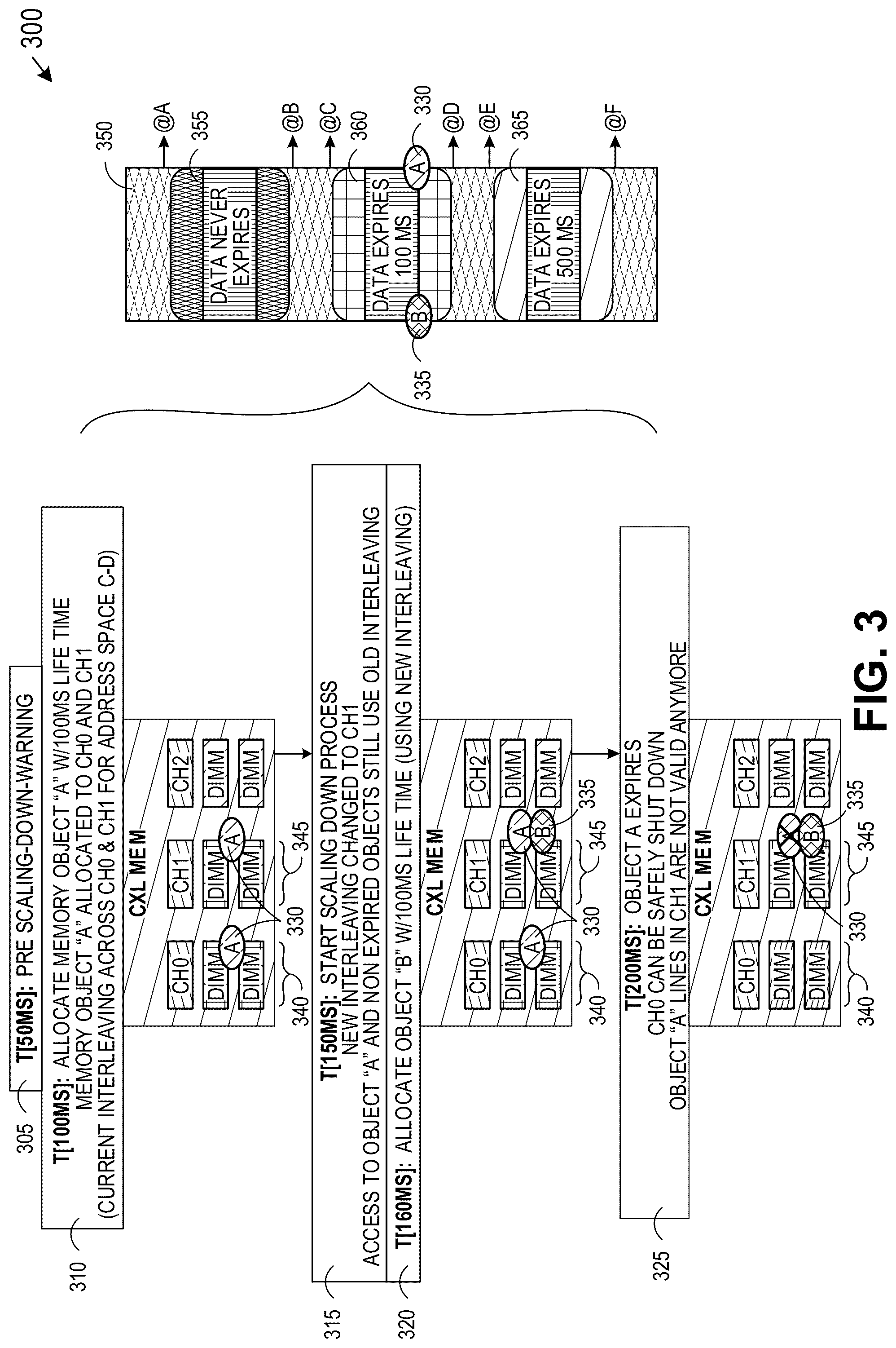 Patent US12314188 Figure 3 – Platform data aging for adaptive memory scaling