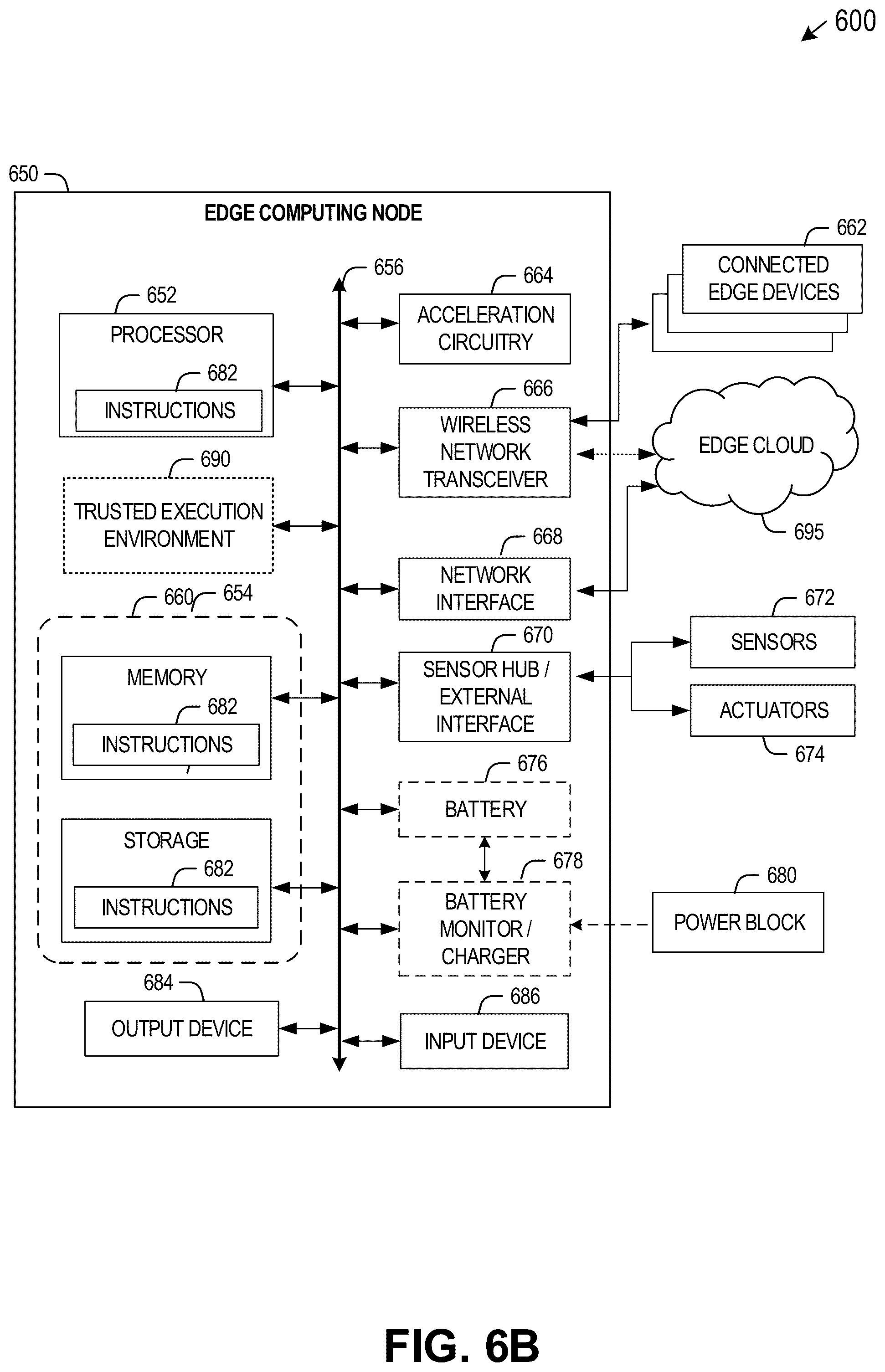 Patent US12314188 Figure 7 – Platform data aging for adaptive memory scaling