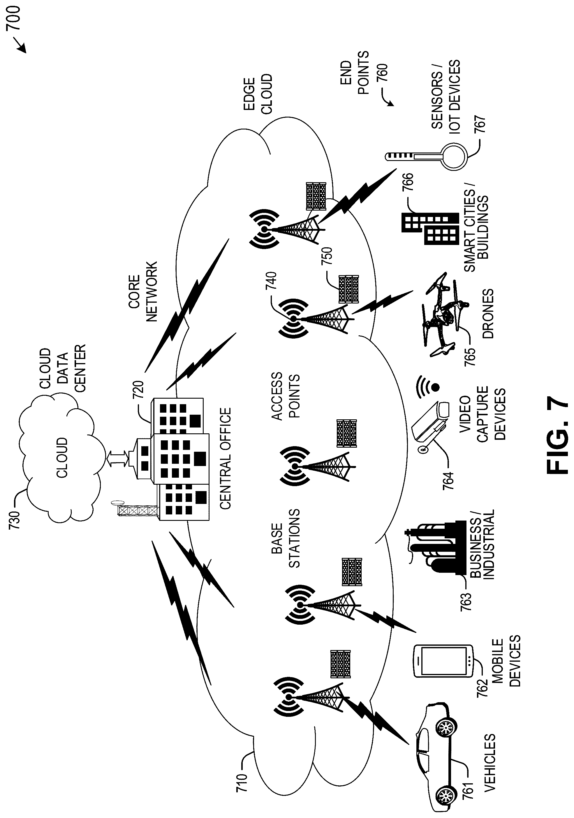 Patent US12314188 Figure 8 – Platform data aging for adaptive memory scaling