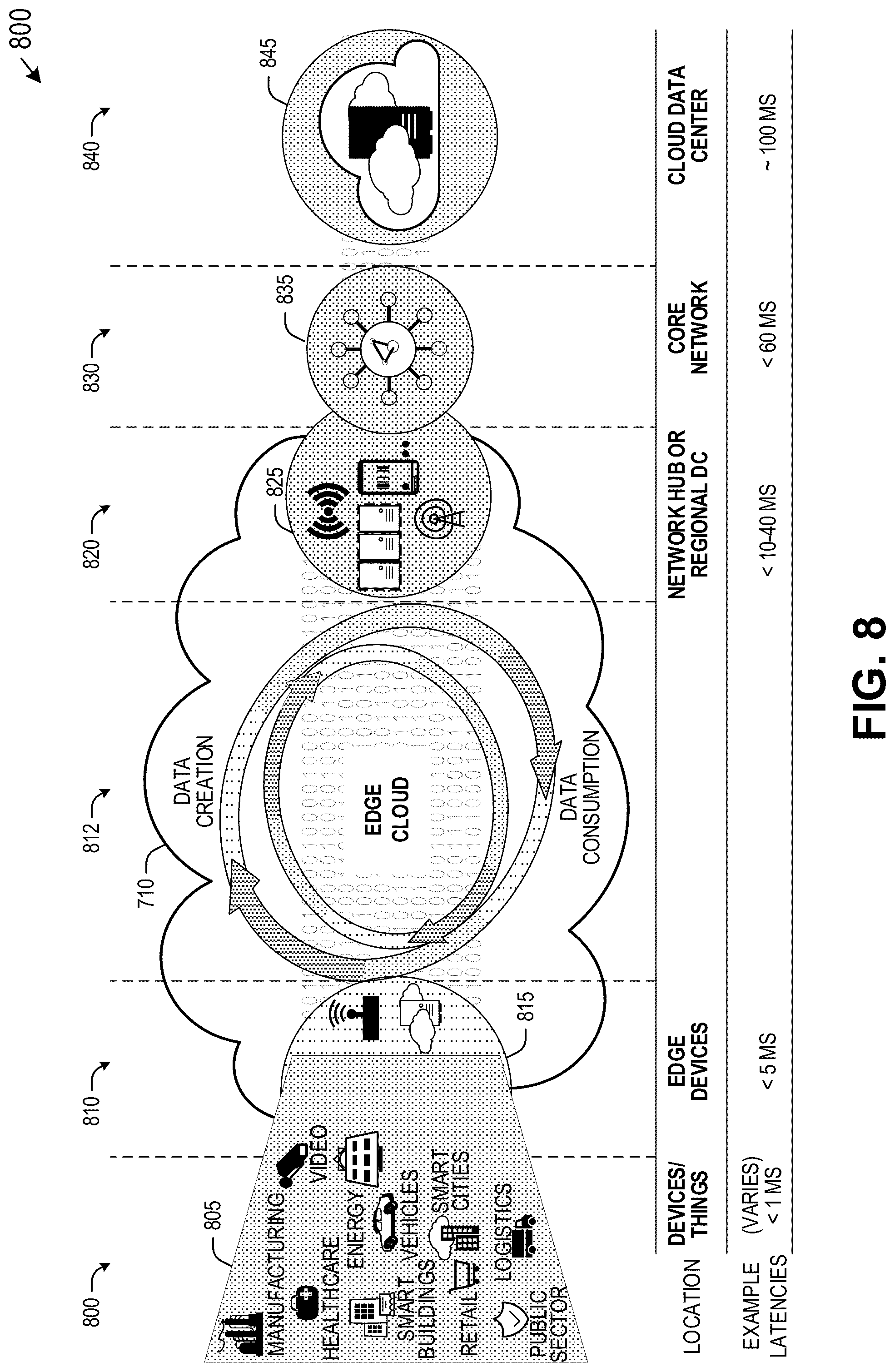 Patent US12314188 Figure 9 – Platform data aging for adaptive memory scaling