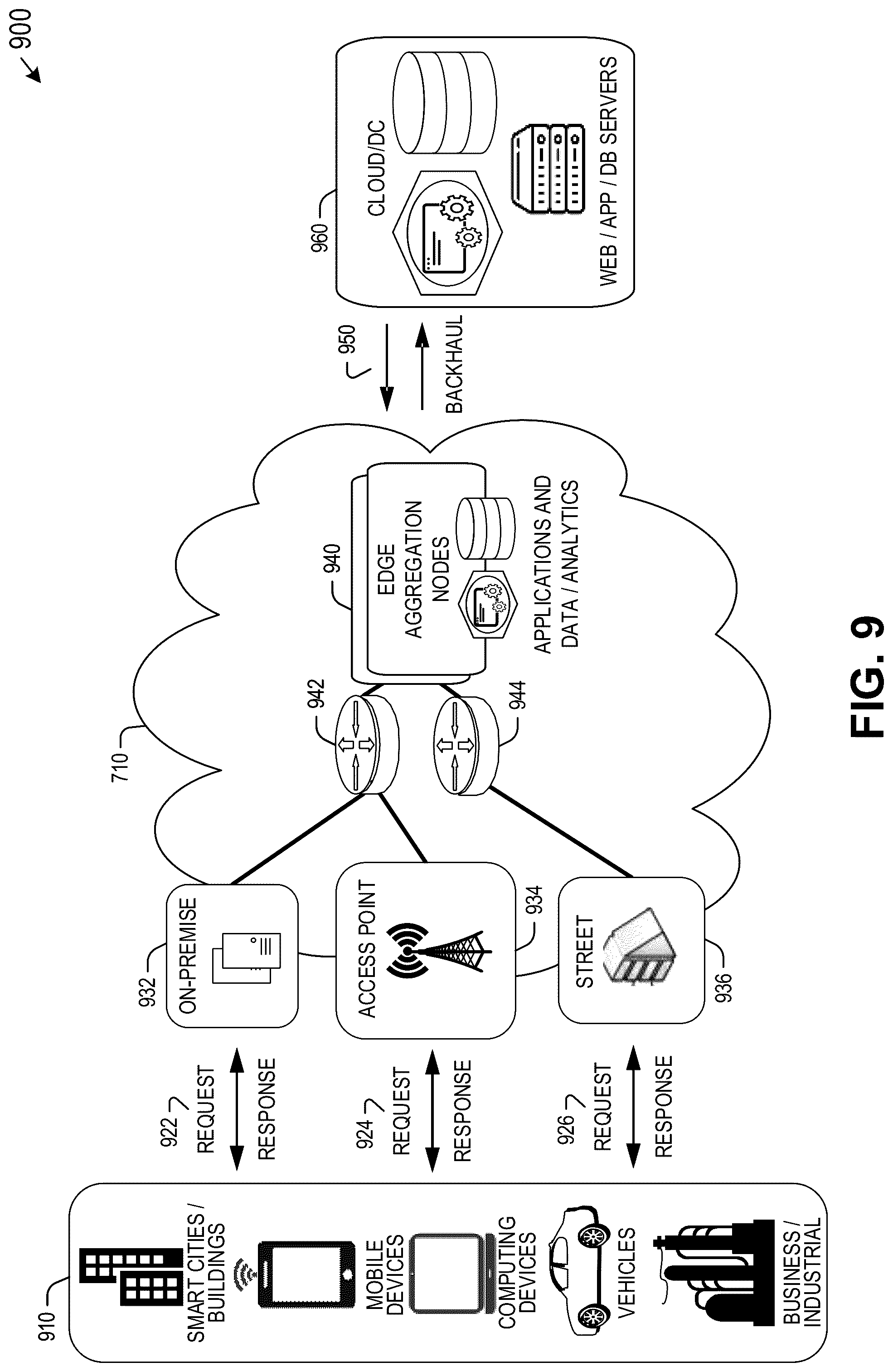Patent US12314188 Figure 10 – Platform data aging for adaptive memory scaling