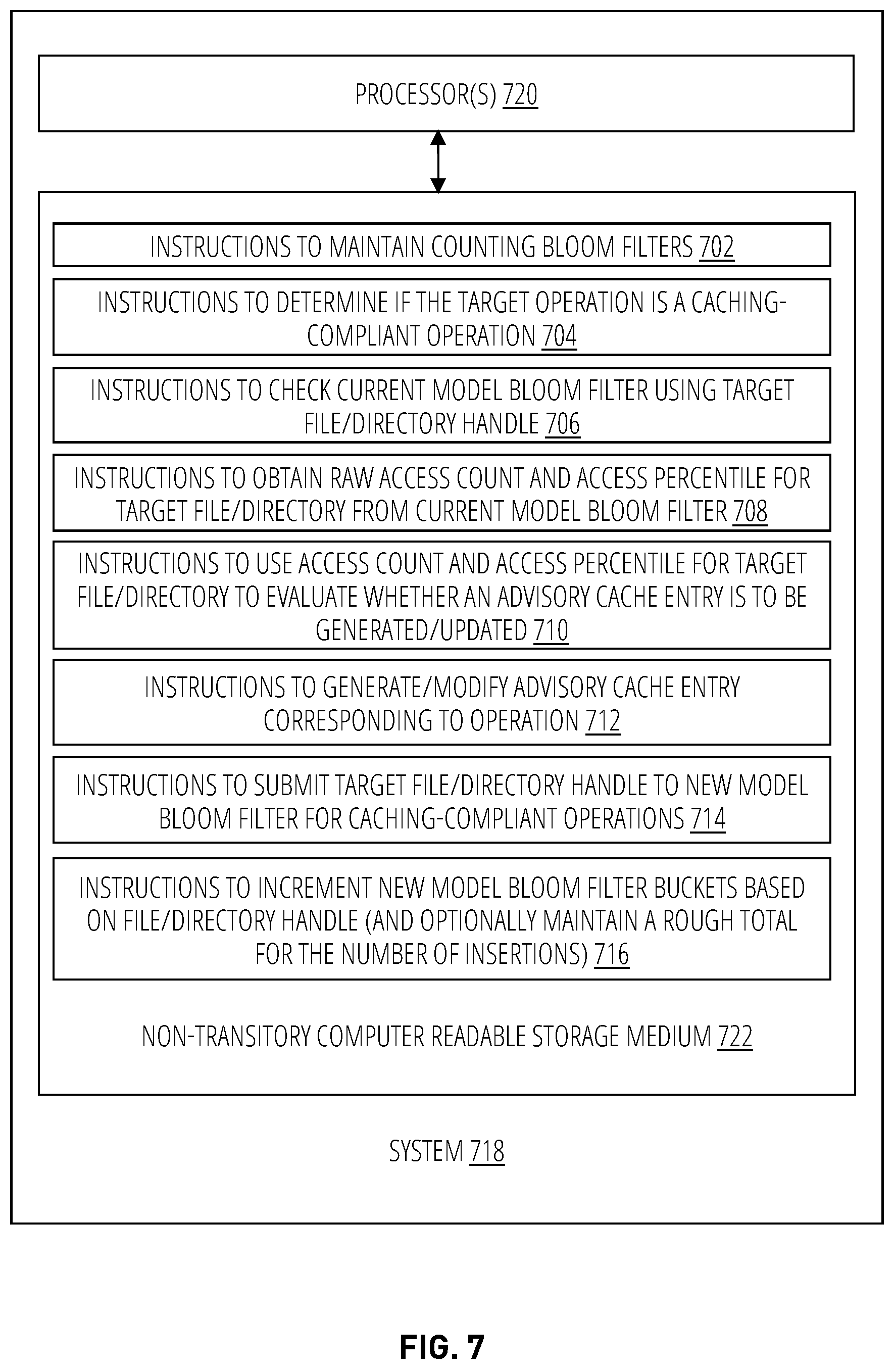 Patent US12314189 Figure 7 – Bottleneck management techniques using non-disruptive file movement mechanisms in distributed storage environments