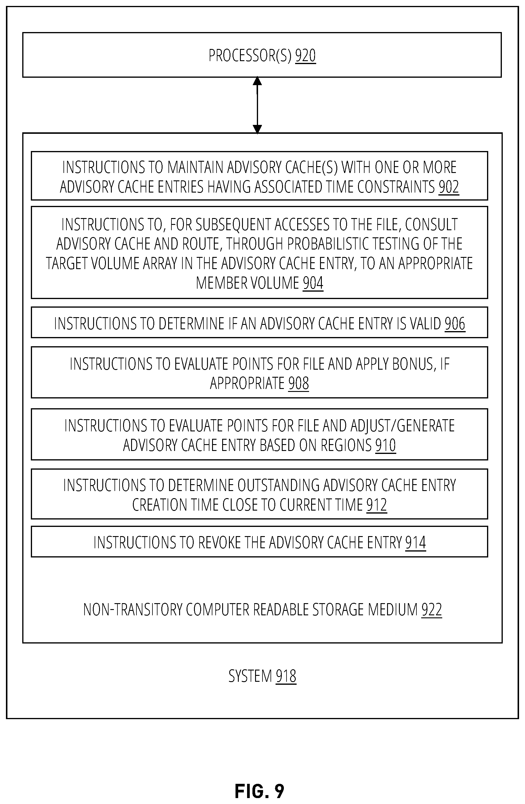 Patent US12314189 Figure 9 – Bottleneck management techniques using non-disruptive file movement mechanisms in distributed storage environments