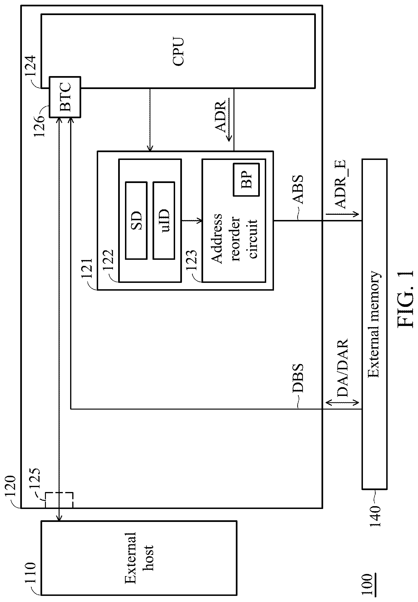 Patent US12314190 Figure 1 – Micro-controller chip and access method thereof