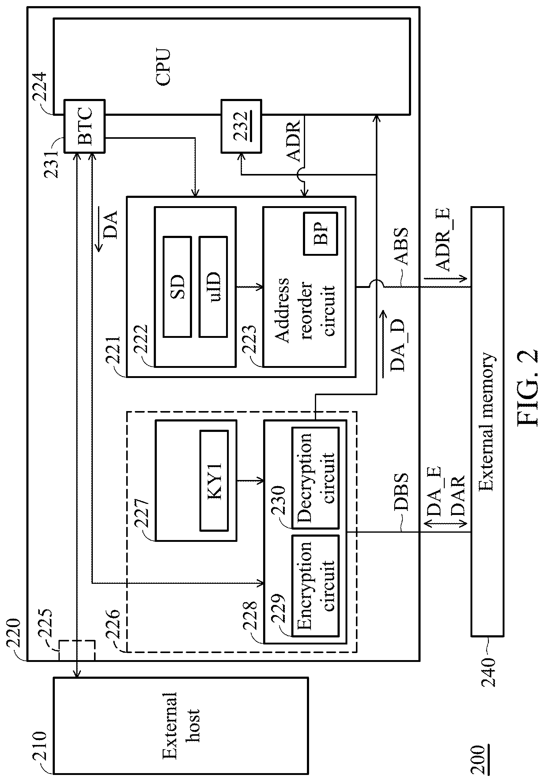 Patent US12314190 Figure 2 – Micro-controller chip and access method thereof