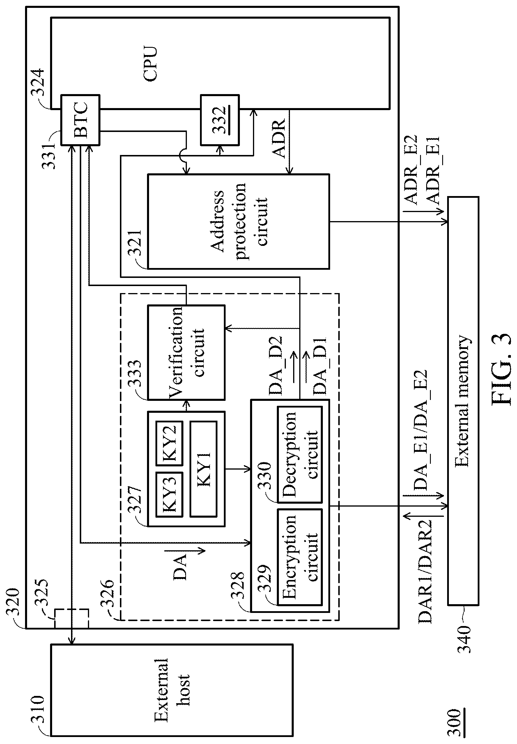 Patent US12314190 Figure 3 – Micro-controller chip and access method thereof