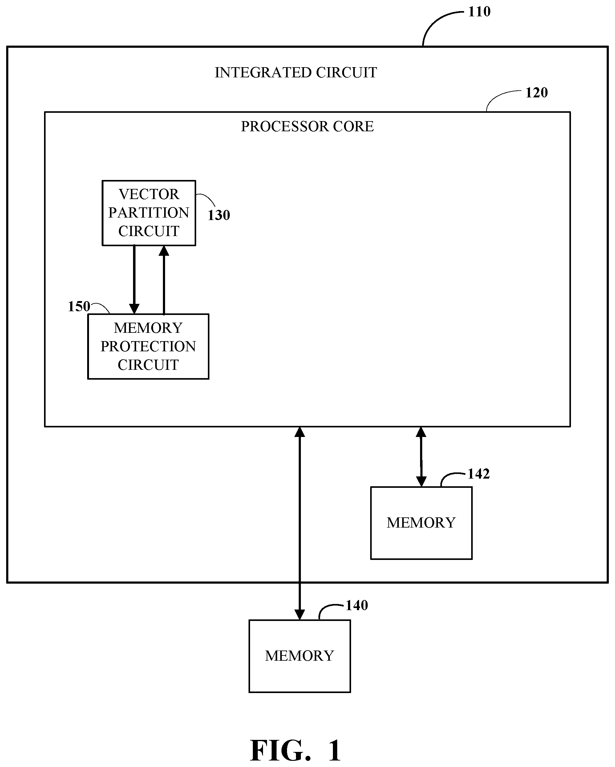 Patent US12314191 Figure 1 – Memory protection for vector operations