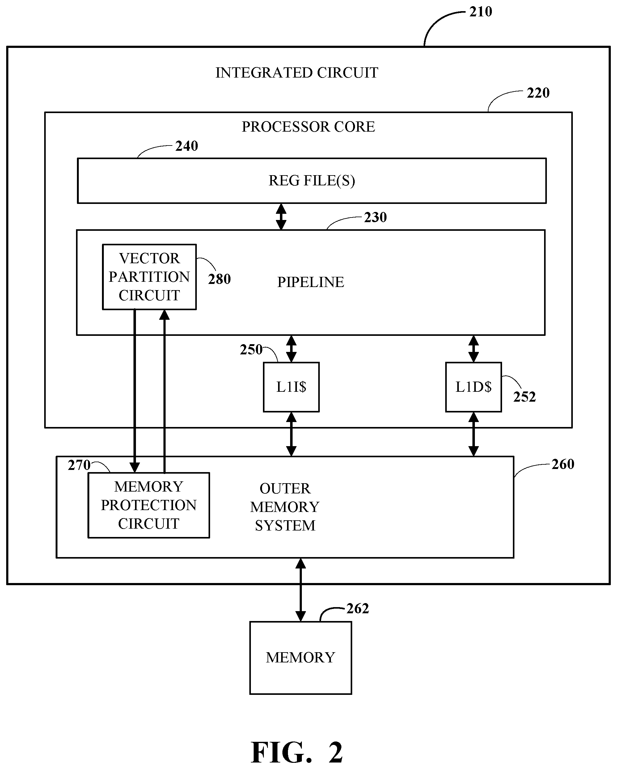 Patent US12314191 Figure 2 – Memory protection for vector operations