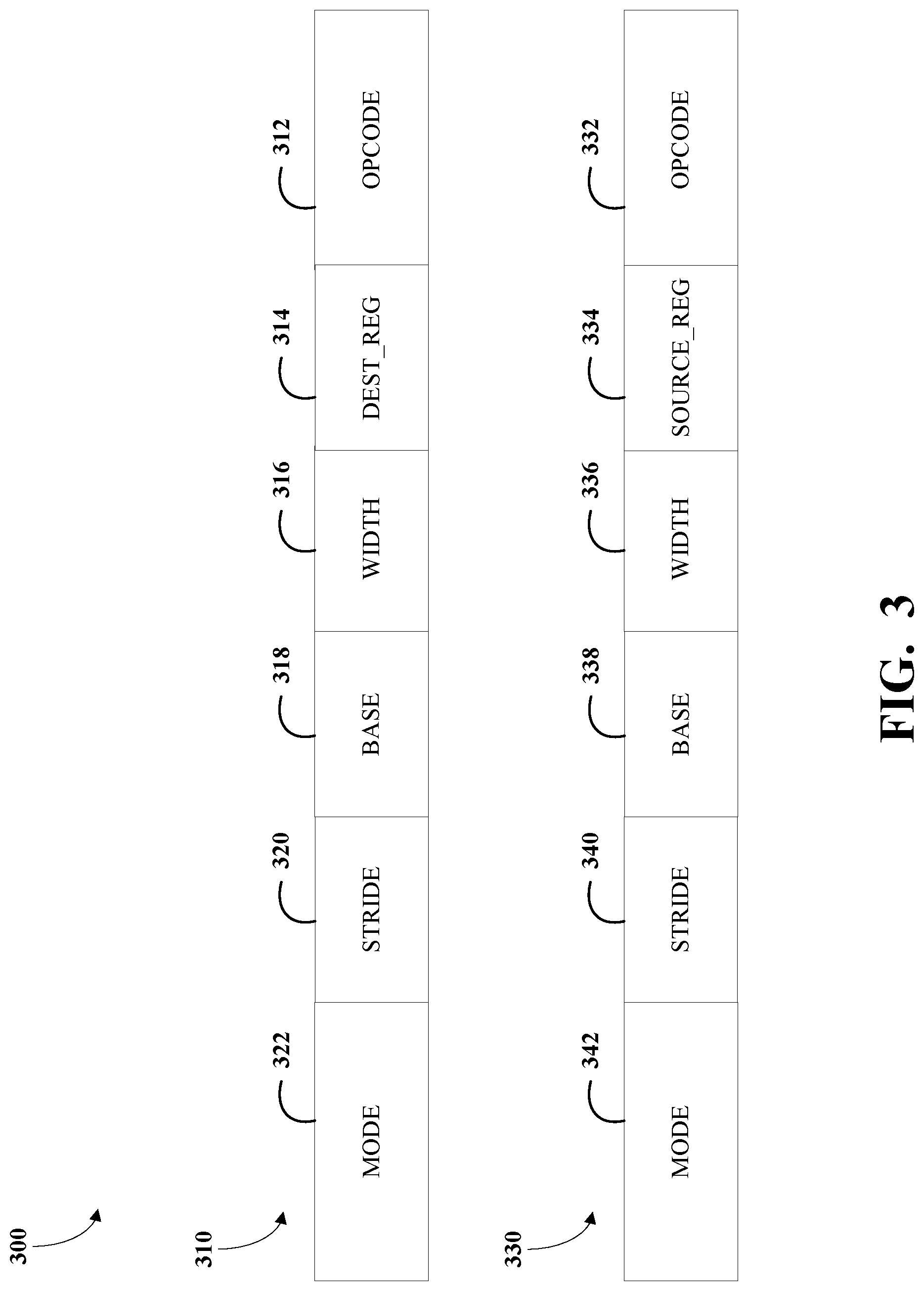 Patent US12314191 Figure 3 – Memory protection for vector operations