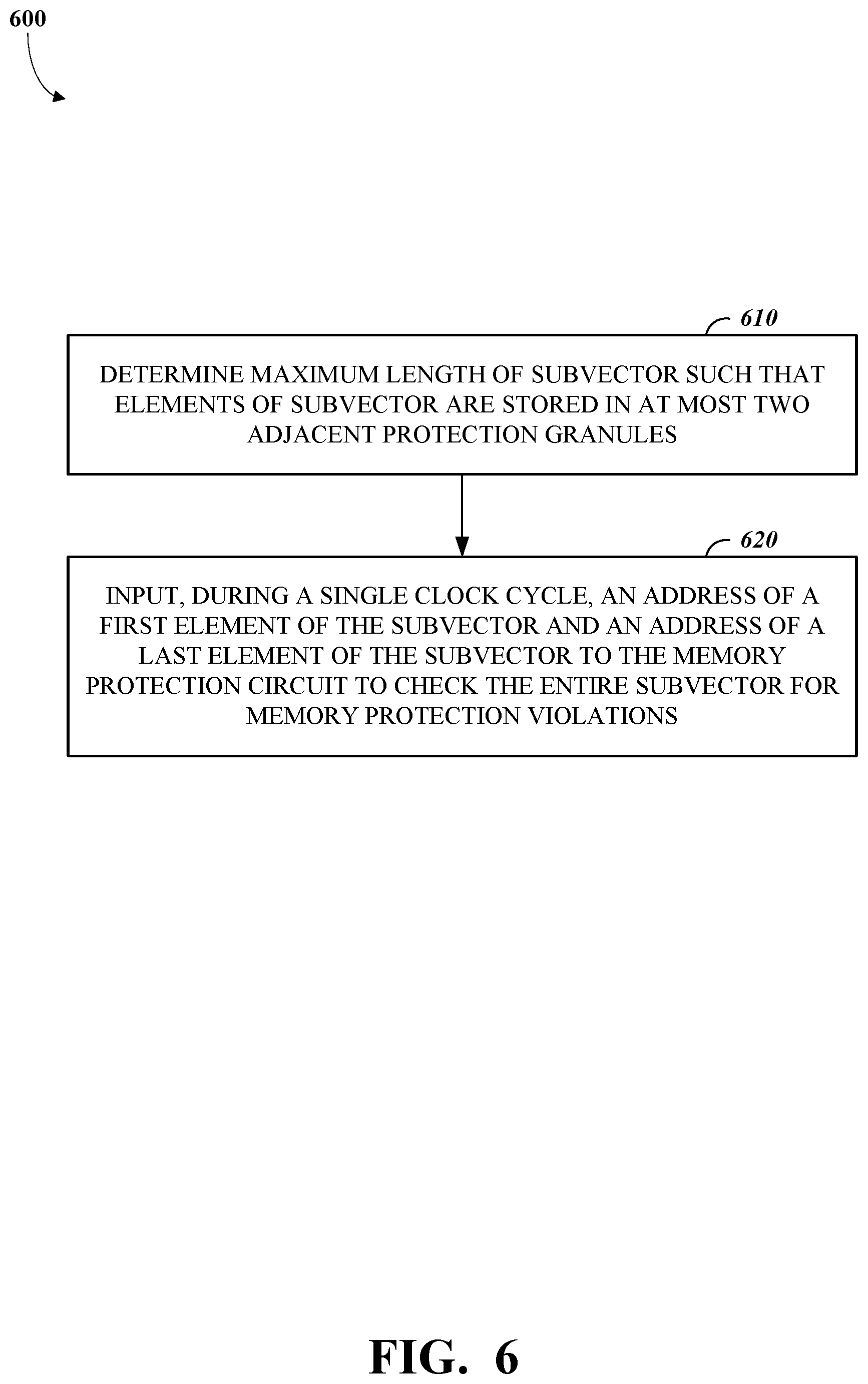 Patent US12314191 Figure 6 – Memory protection for vector operations