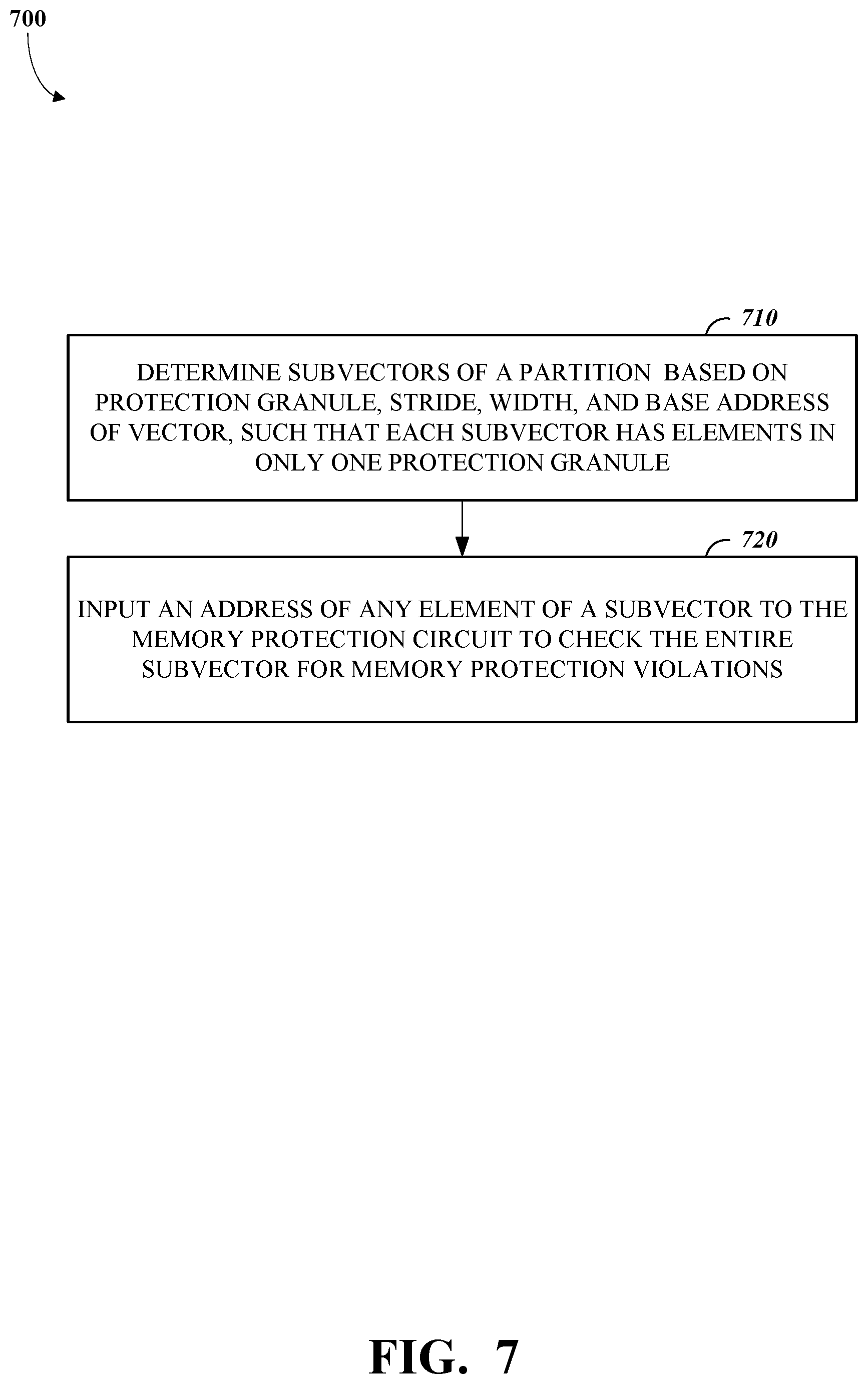 Patent US12314191 Figure 7 – Memory protection for vector operations