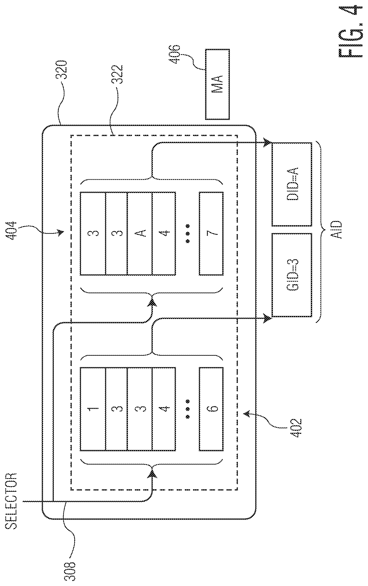 Patent US12314192 Figure 4 – Multiple level SoC resource allocation and isolation system and method