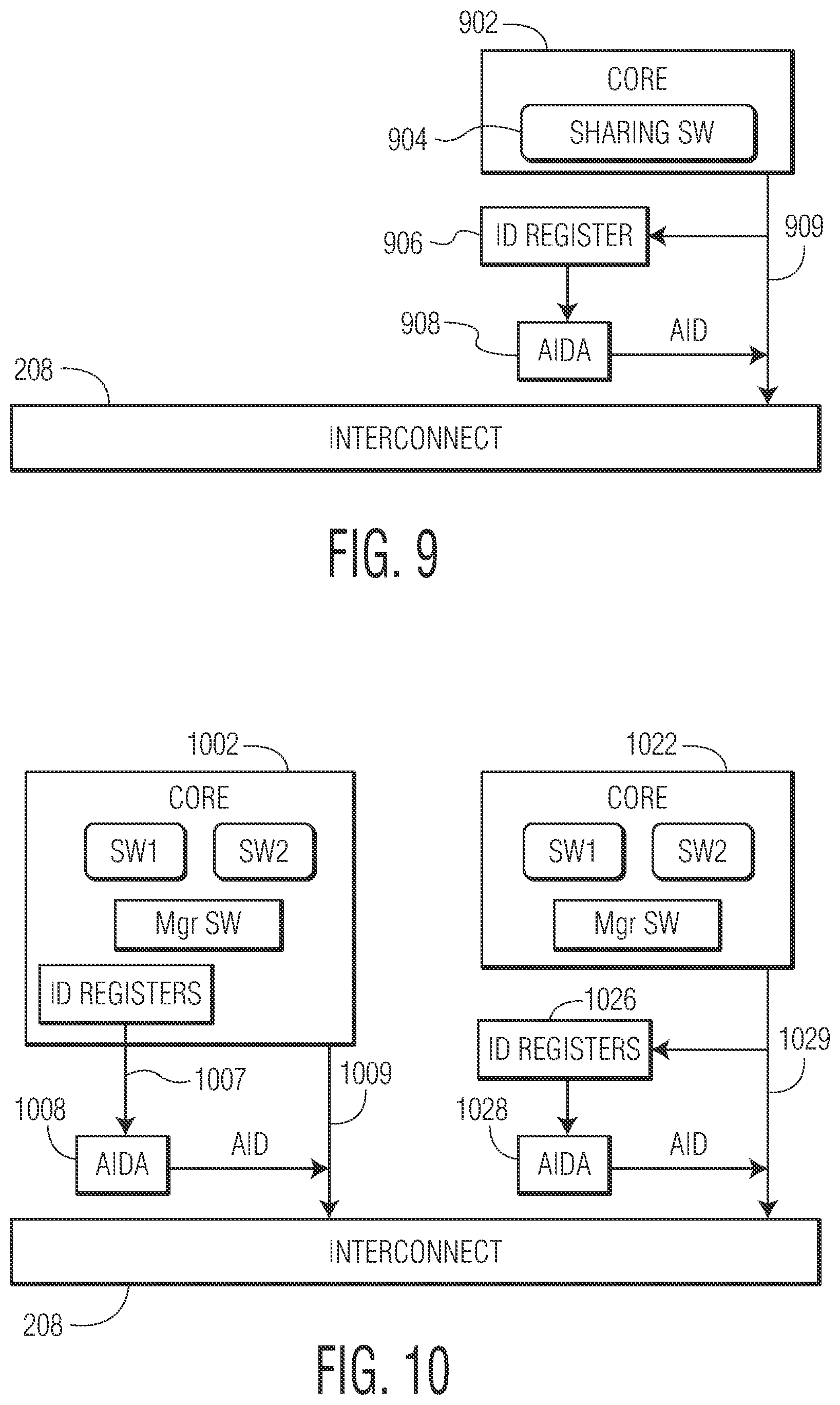 Patent US12314192 Figure 9 – Multiple level SoC resource allocation and isolation system and method