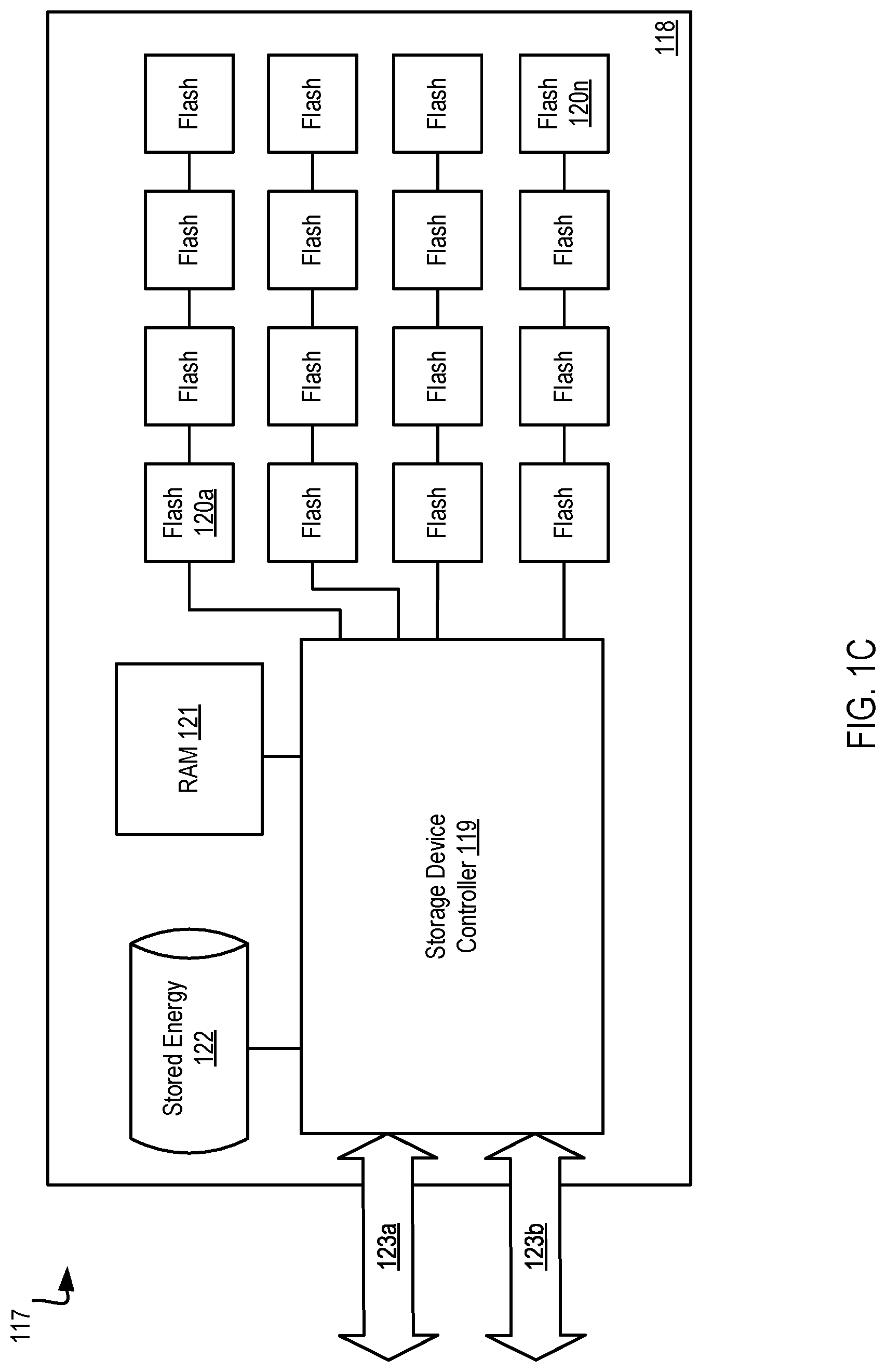 Patent US12314194 Figure 3 – Providing access to a single-ported storage device