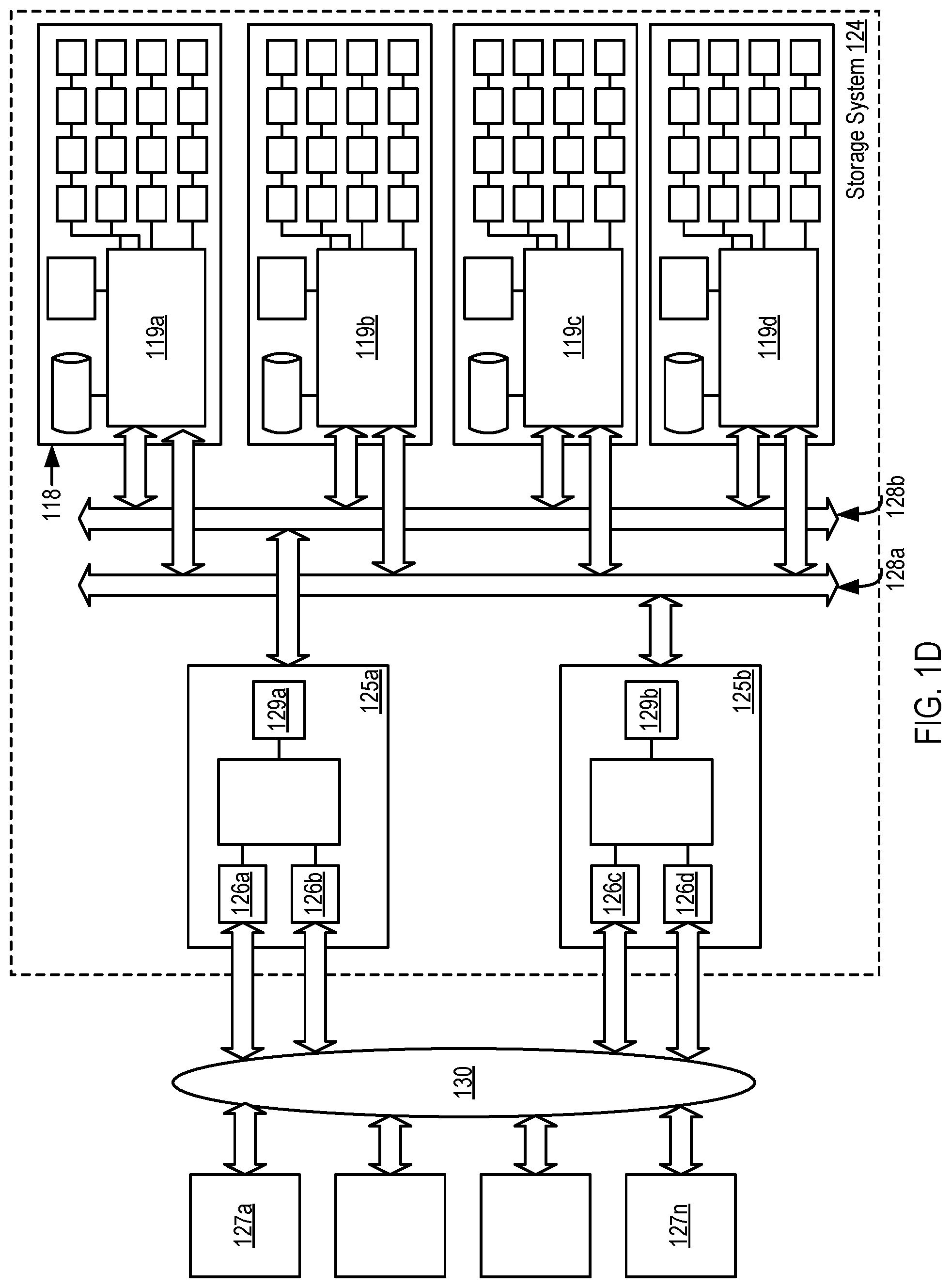 Patent US12314194 Figure 4 – Providing access to a single-ported storage device