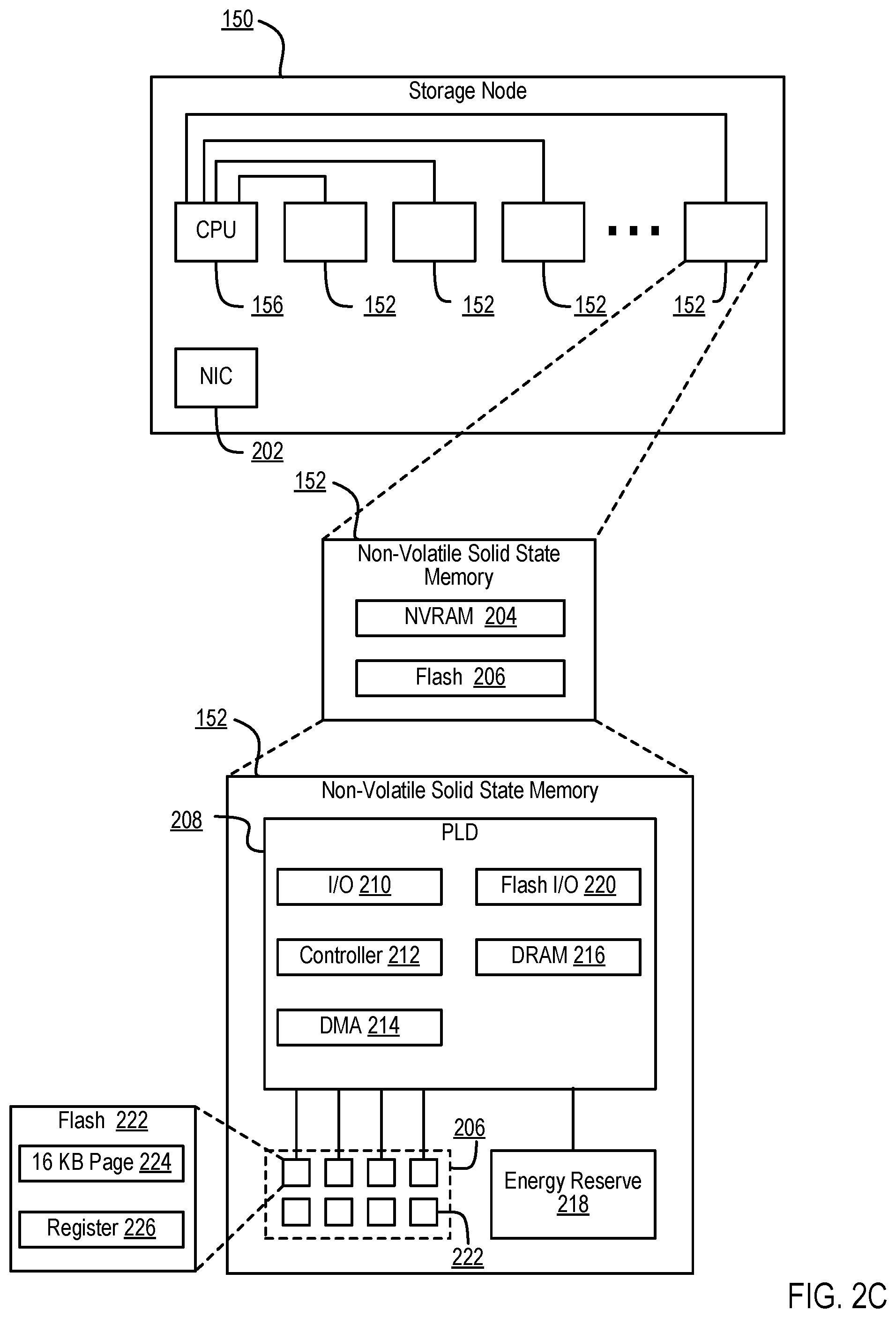 Patent US12314194 Figure 7 – Providing access to a single-ported storage device
