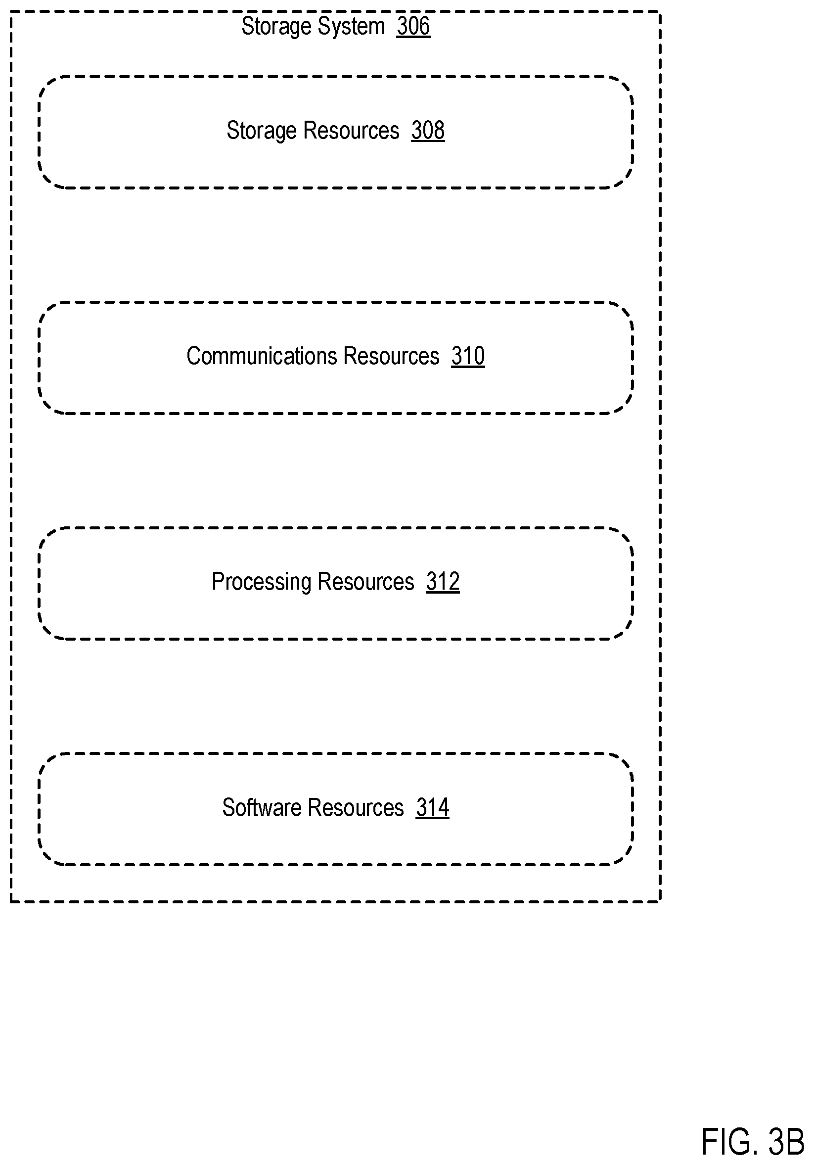 Patent US12314194 Figure 12 – Providing access to a single-ported storage device