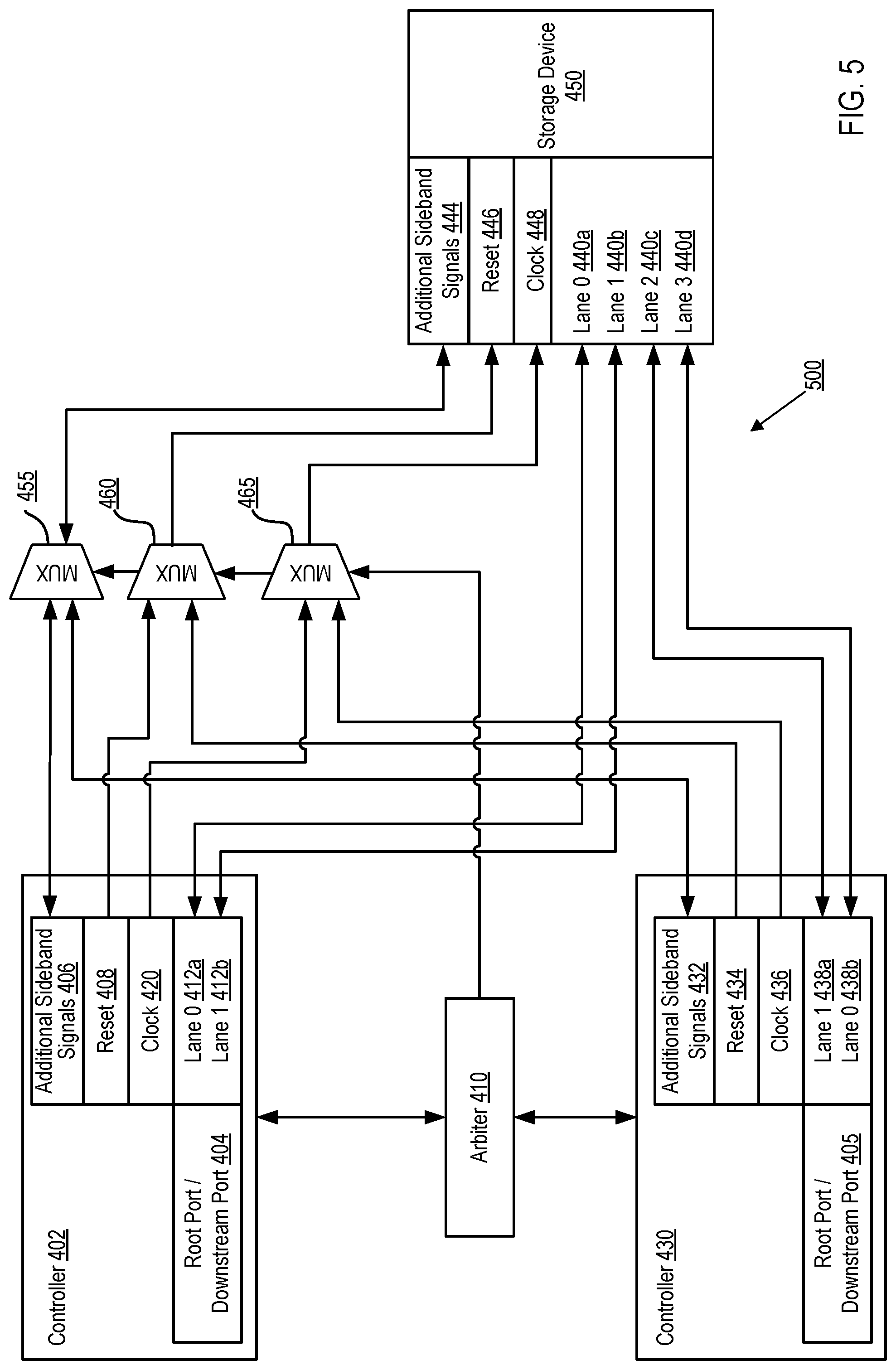 Patent US12314194 Figure 16 – Providing access to a single-ported storage device