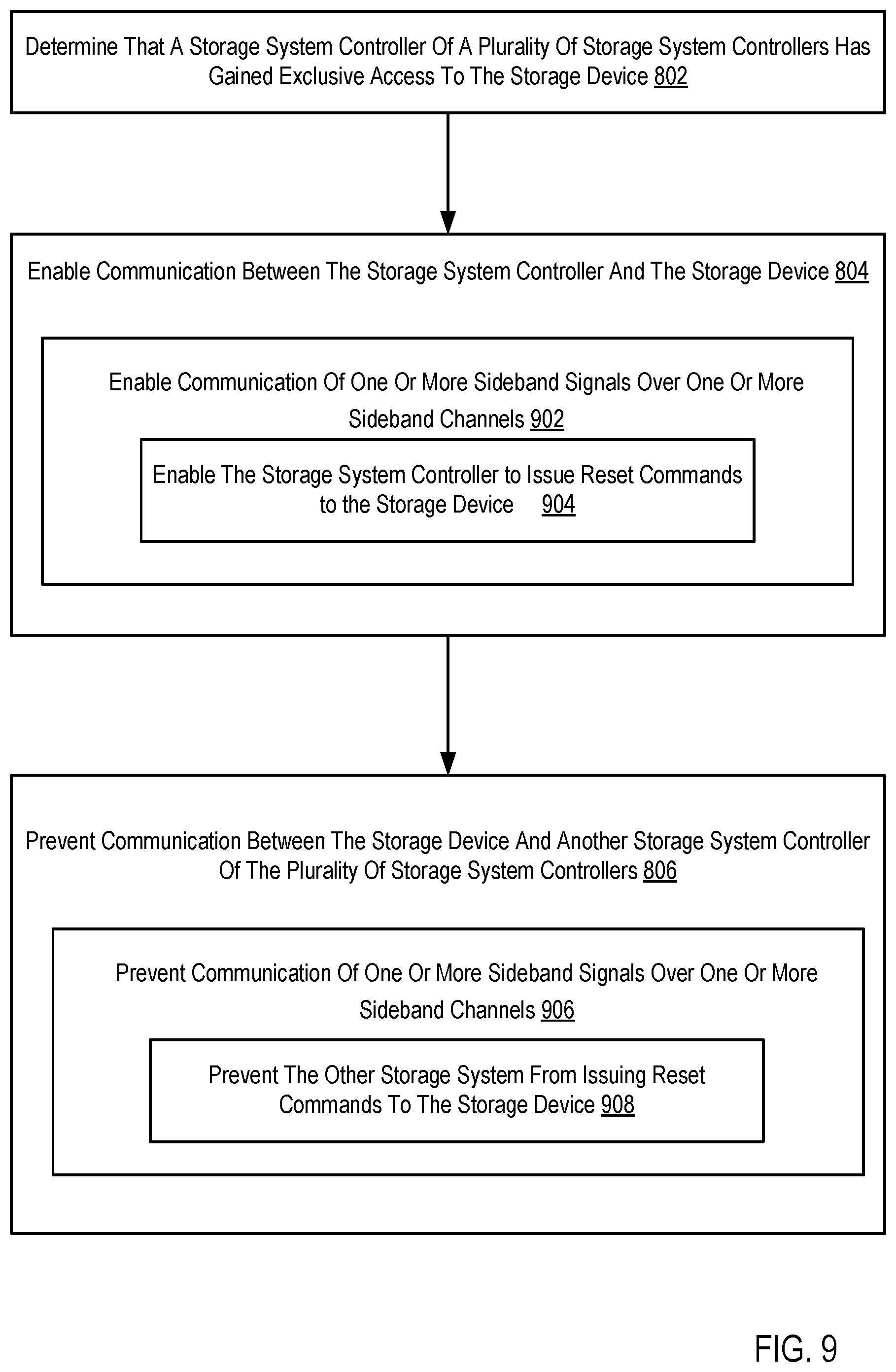 Patent US12314194 Figure 20 – Providing access to a single-ported storage device