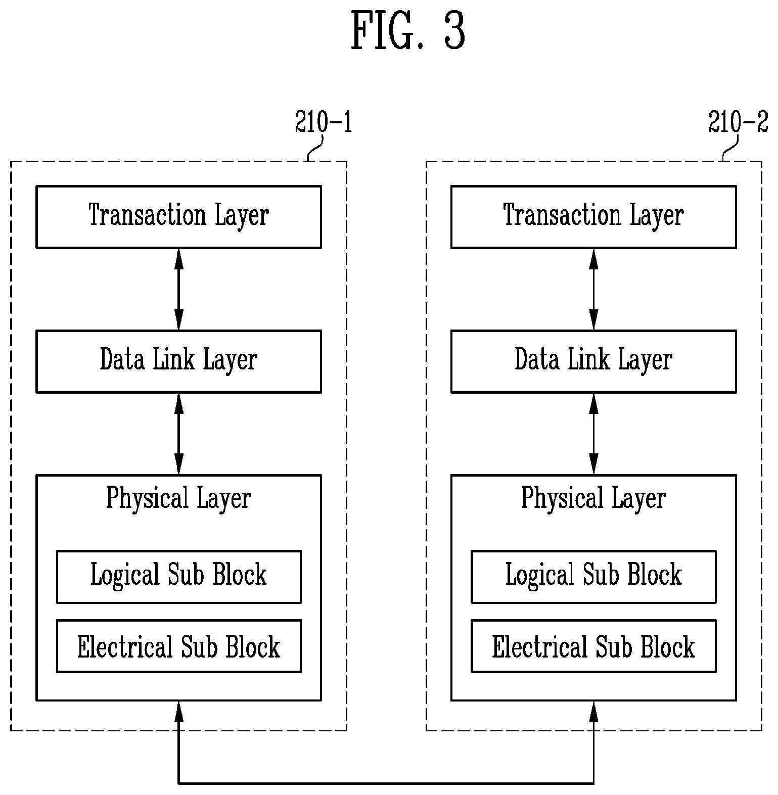 Patent US12314195 Figure 2 – Interface device having plurality of ports and method of operating the same