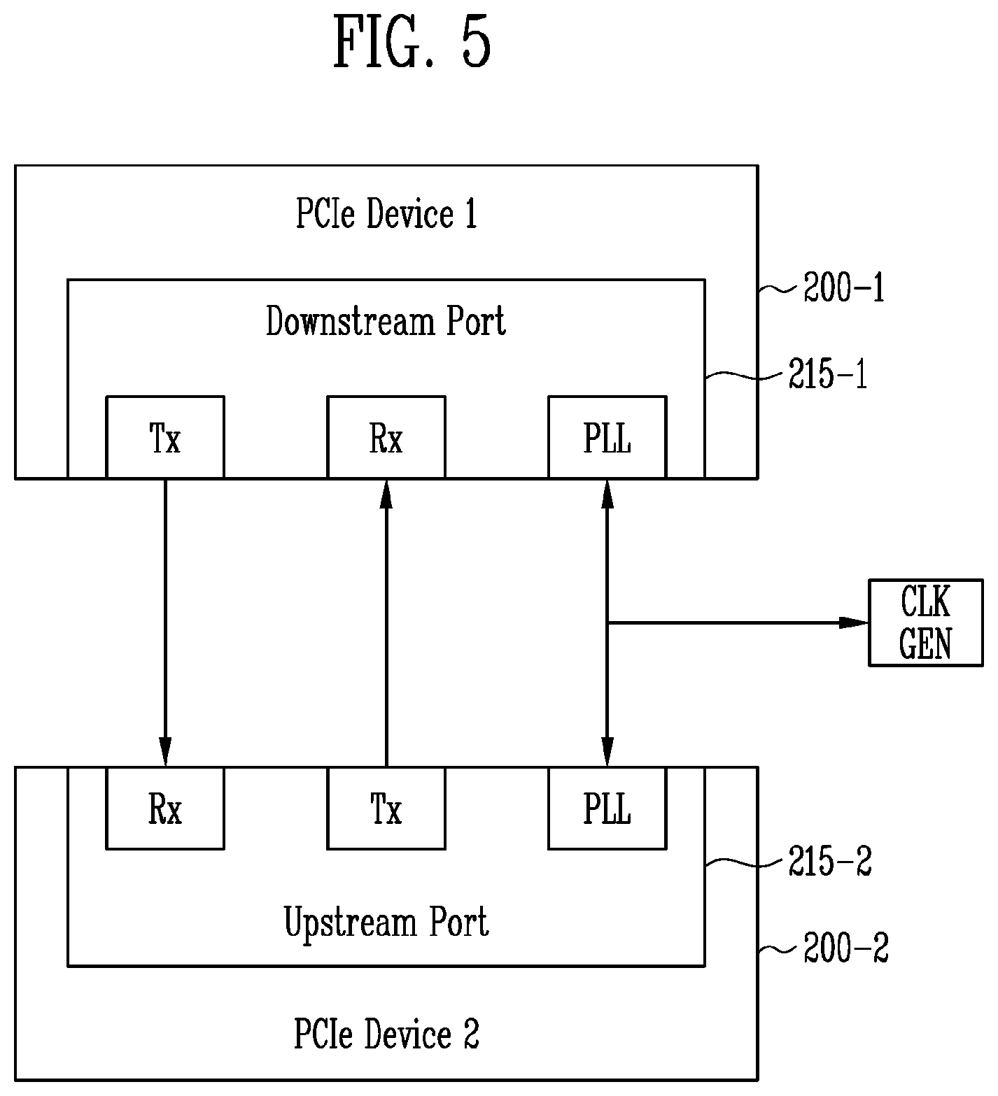 Patent US12314195 Figure 4 – Interface device having plurality of ports and method of operating the same